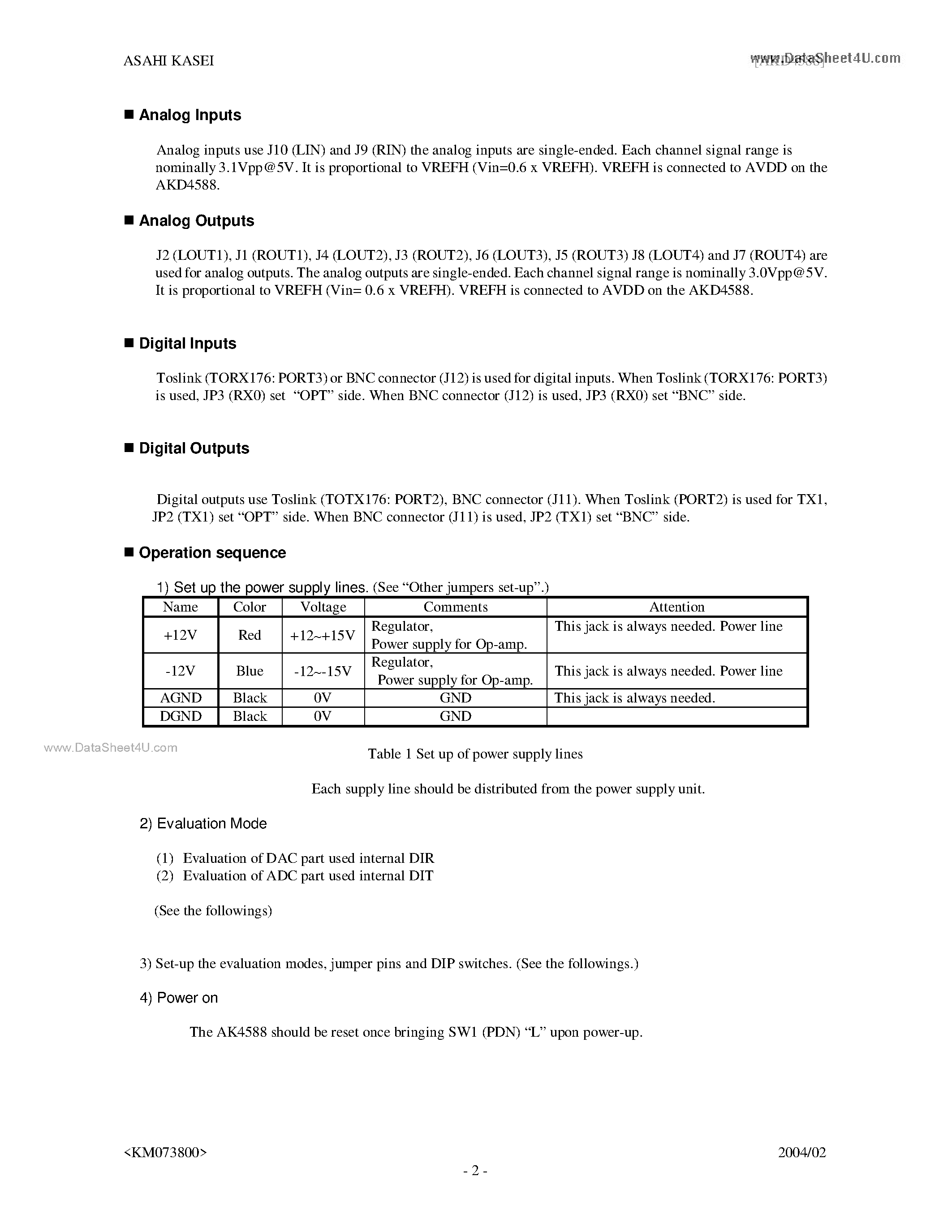 Datasheet AKD4588 - Evaluation board Rev.C page 2