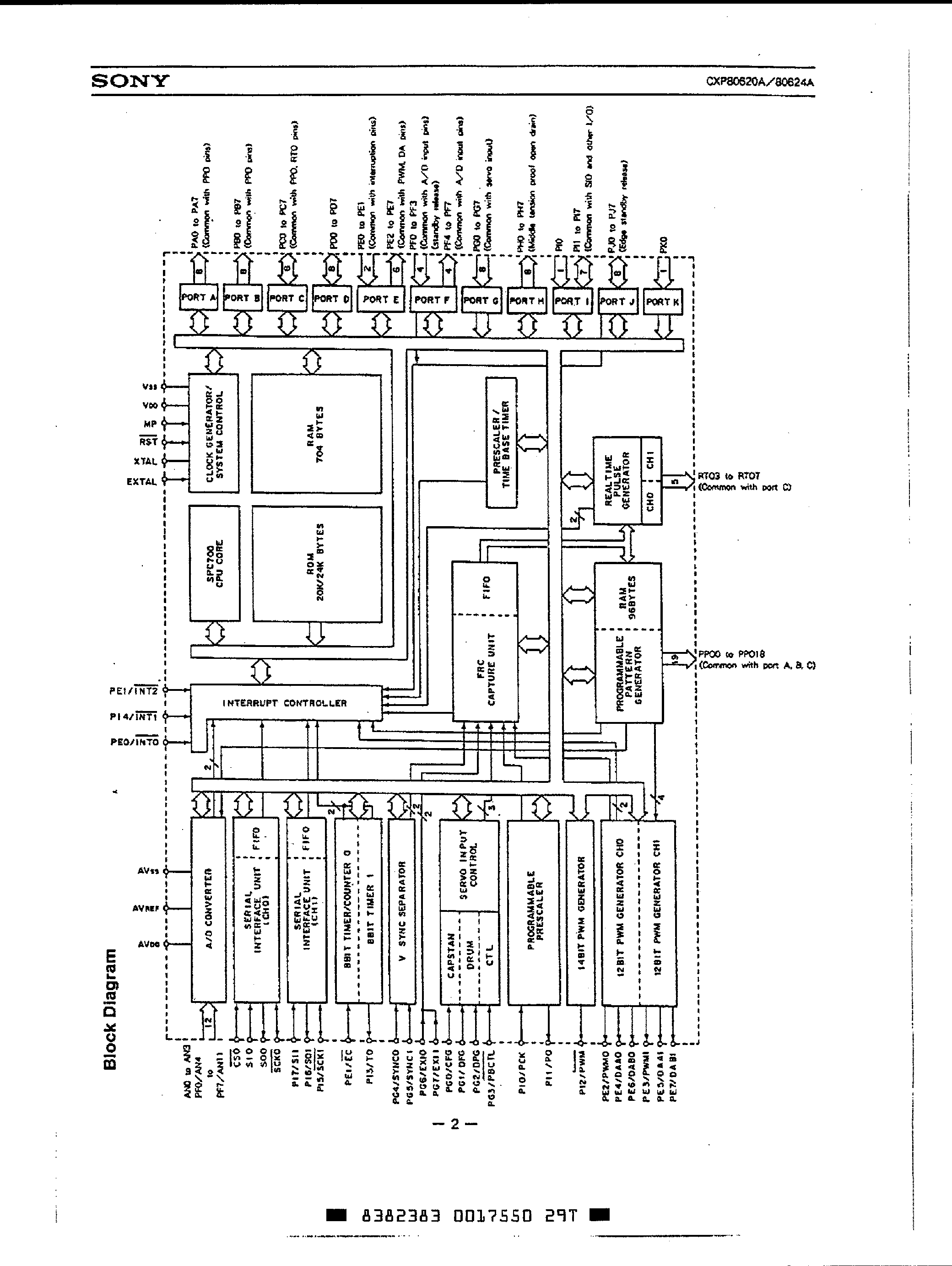 Даташит на микросхему CXP80620A страница 2 Даташит CXP80620A - CMOS 8-Bit Single Chip Microcomputer страница 2