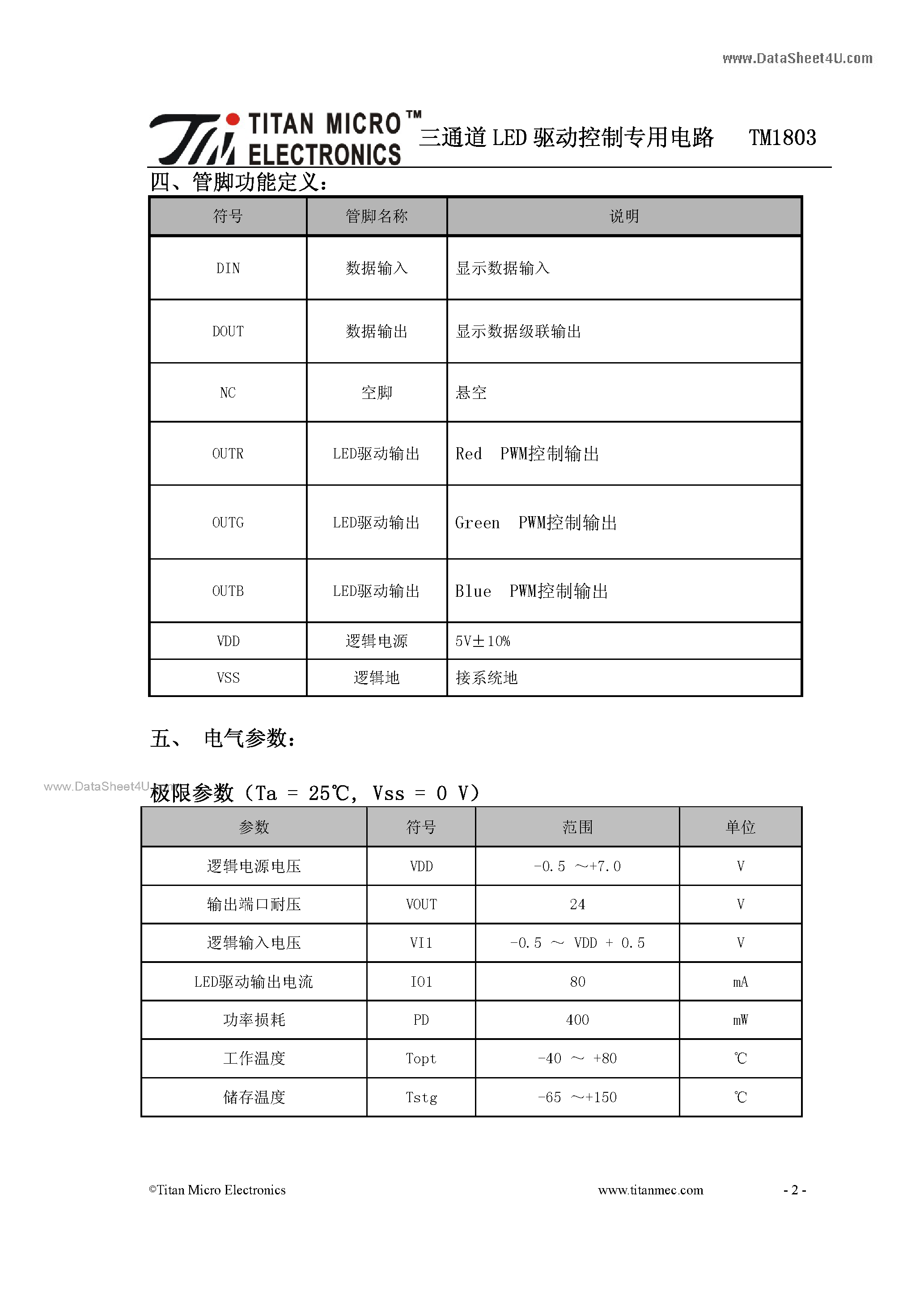 Datasheet TM1803 page 2 Datasheet TM1803 - TM1803 page 2