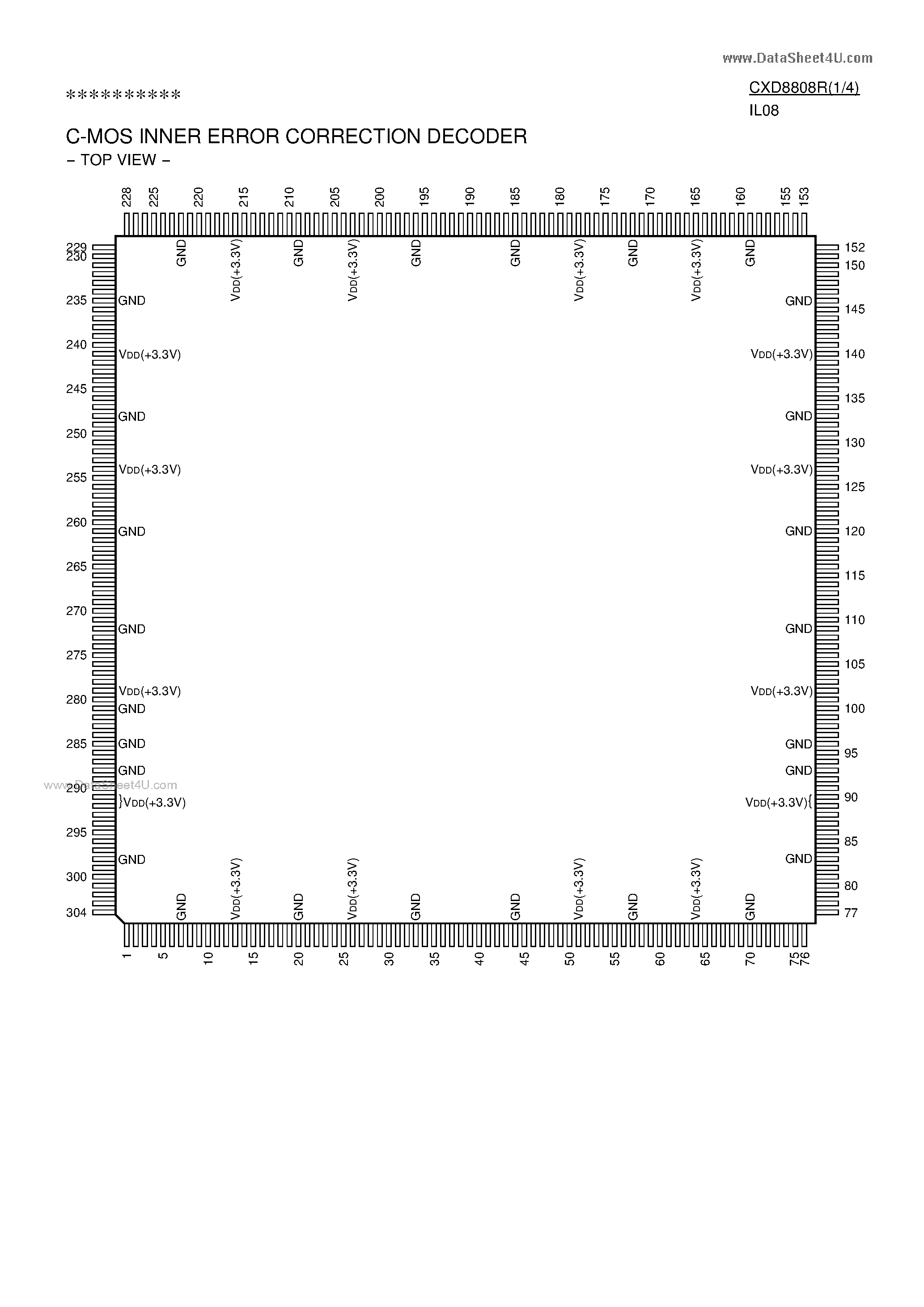 Даташит CXD8808R - C-MOS INNER ERROR CORRECTION DECODER страница 1