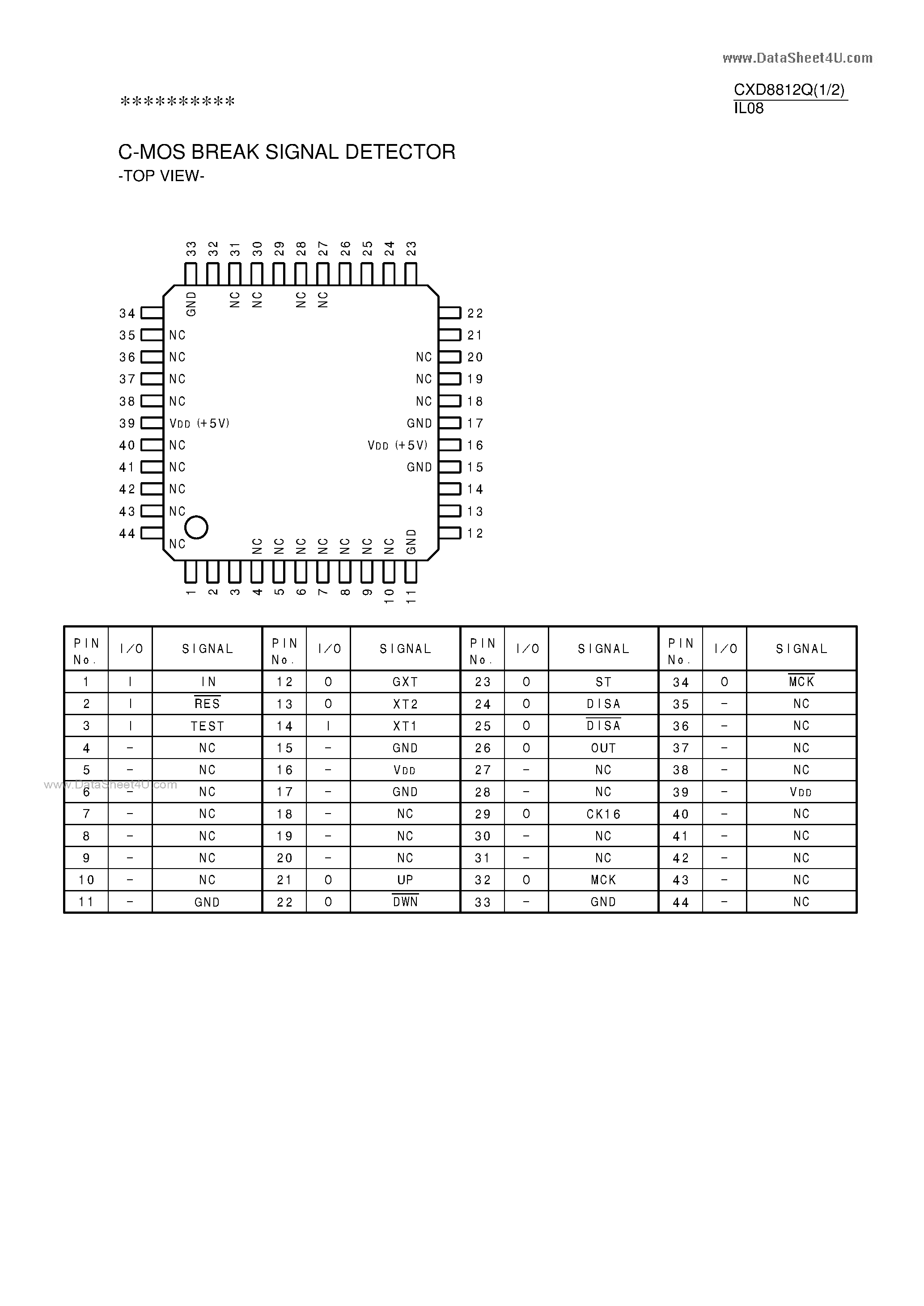 Даташит CXD8812Q - C-MOS BREAK SIGNAL DETECTOR страница 1