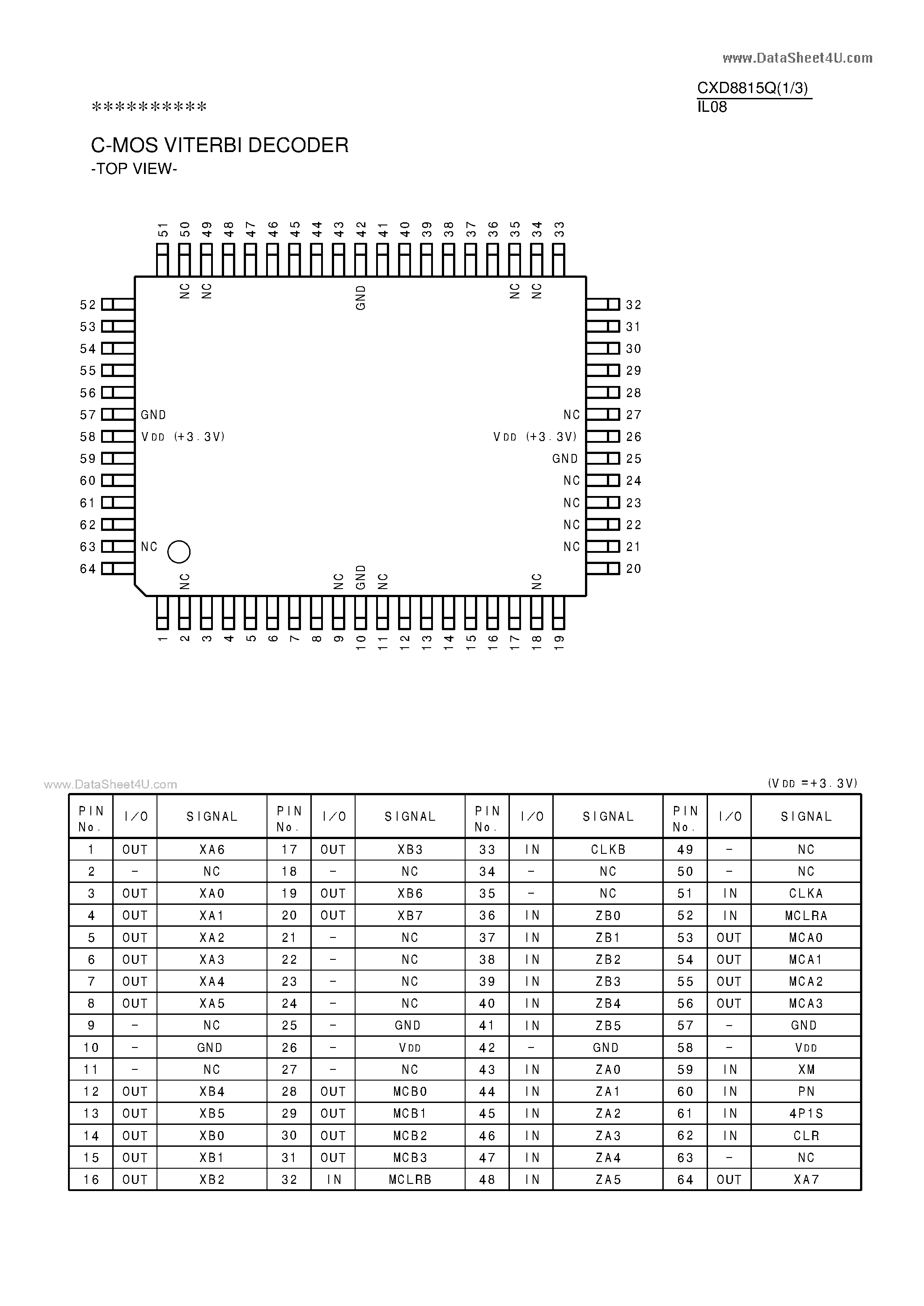 Даташит CXD8815Q - C-MOS VITERBI DECODER страница 1