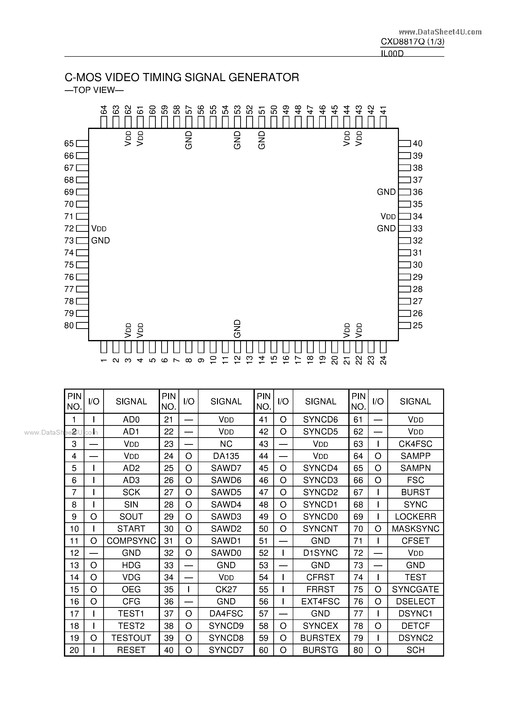 Даташит CXD8817Q - C-MOS VIDEO TIMING SIGNAL GENERATOR страница 1