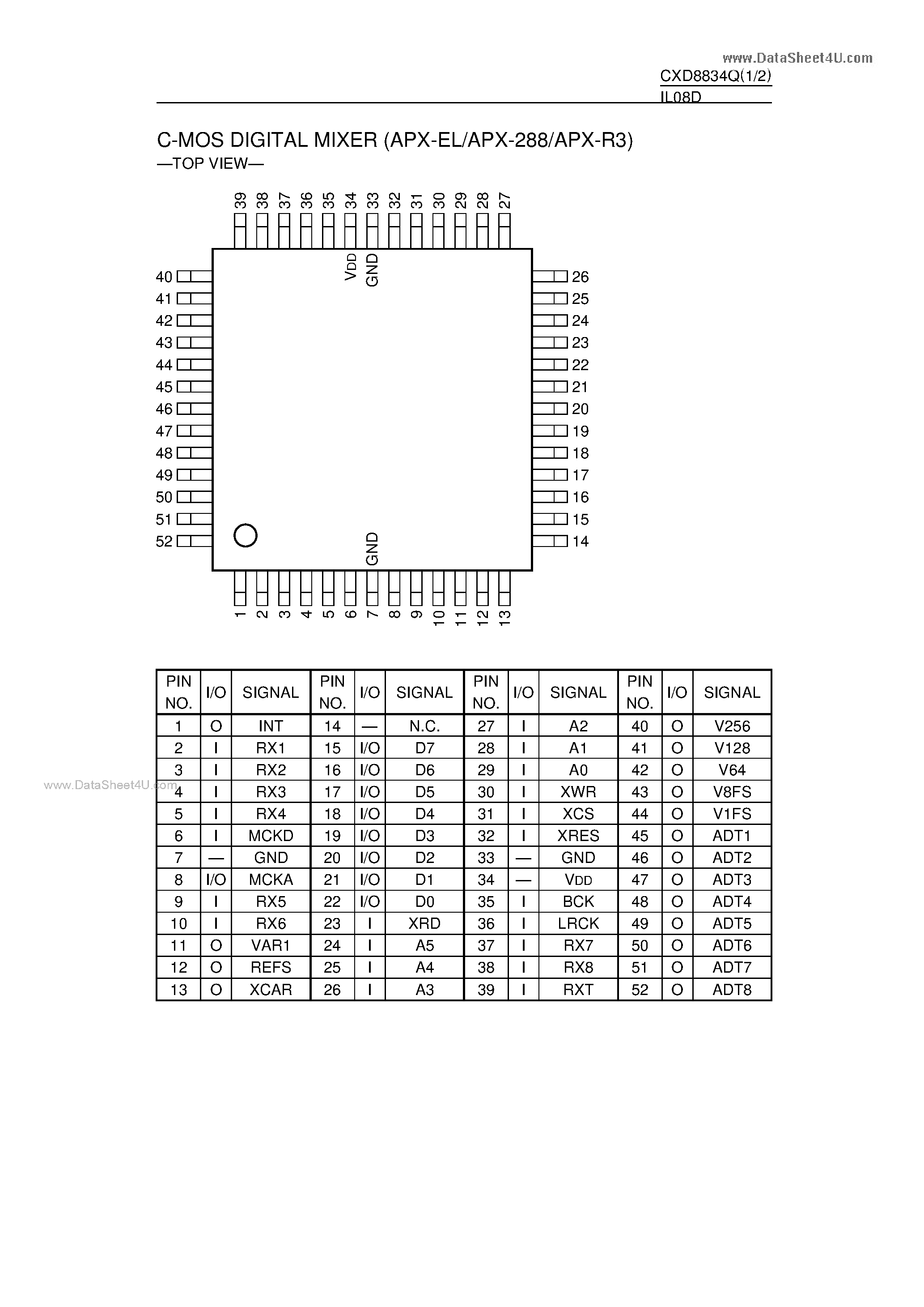 Даташит CXD8834Q - C-MOS DIGITAL MIXER страница 1