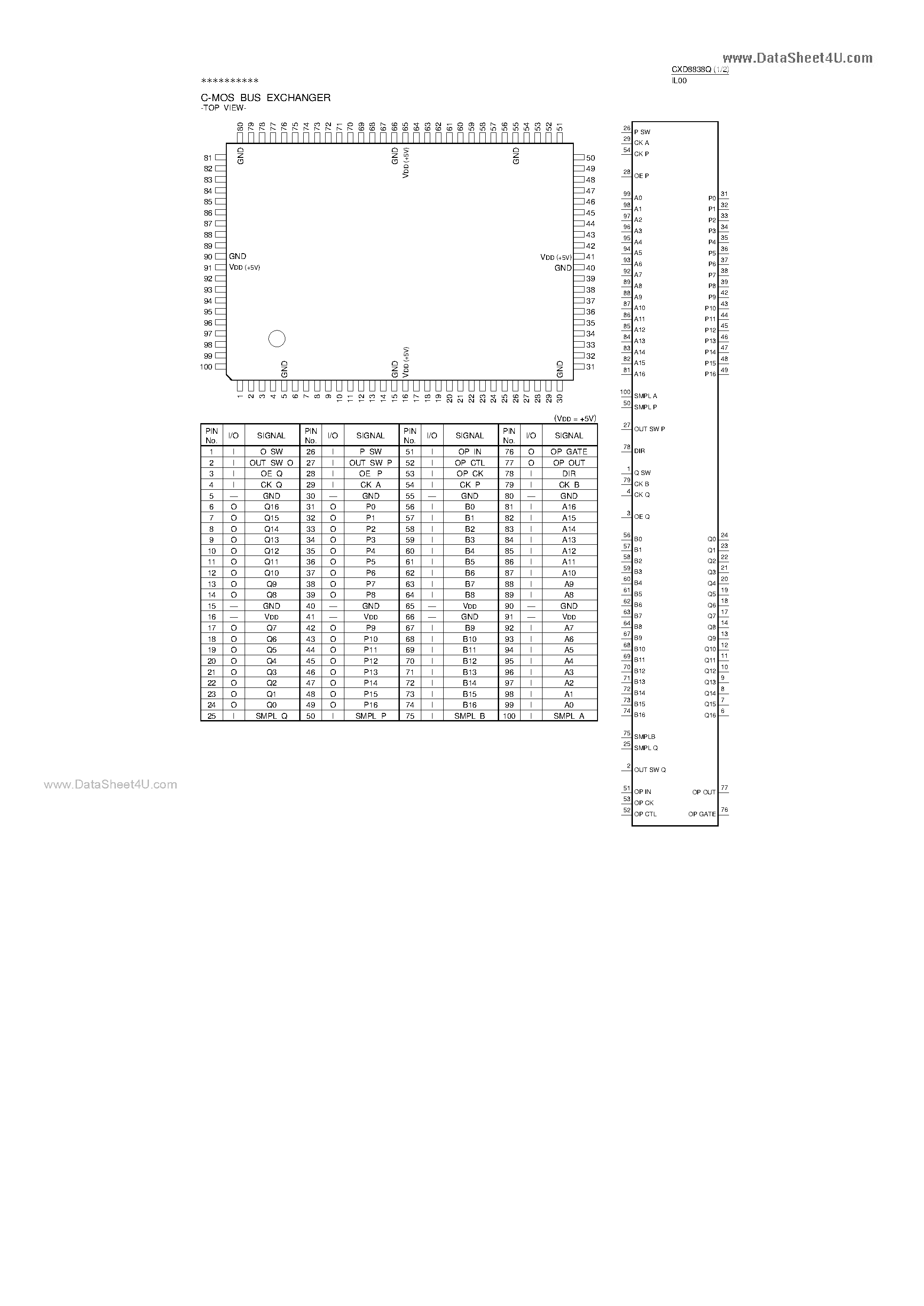 Даташит CXD8838Q - C-MOS BUS EXCHANGER страница 1