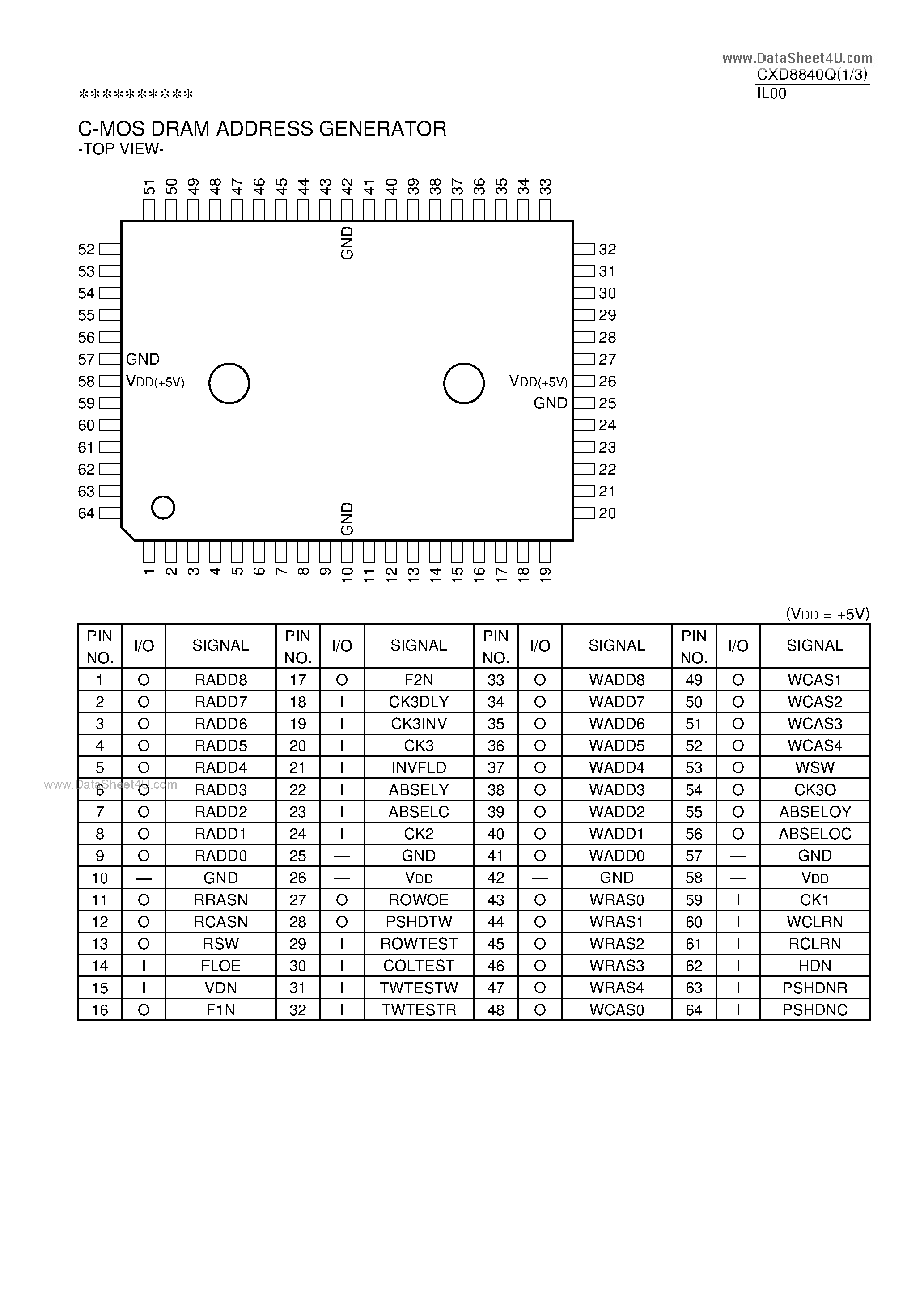 Даташит CXD8840Q - C-MOS DRAM ADDRESS GENERATOR страница 1