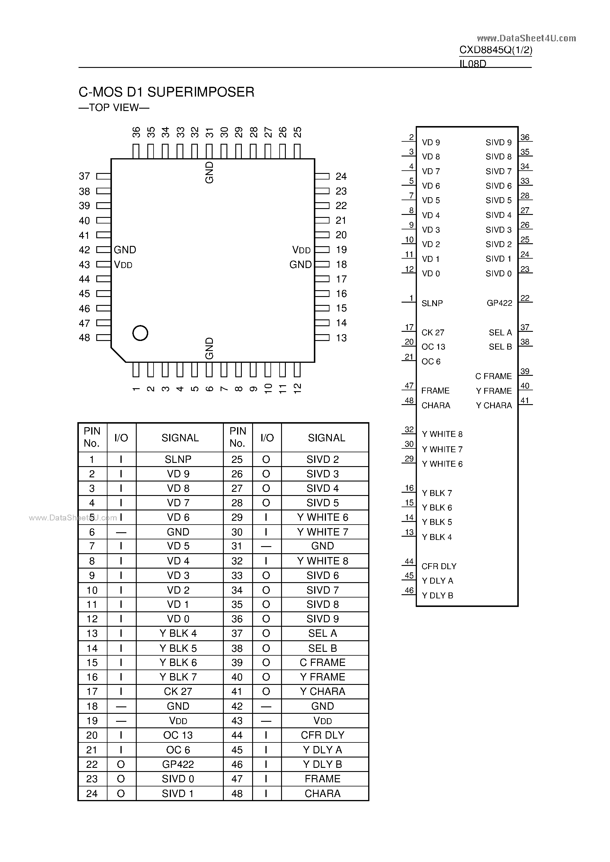 Даташит CXD8845Q - C-MOS D1 SUPERIMPOSER страница 1