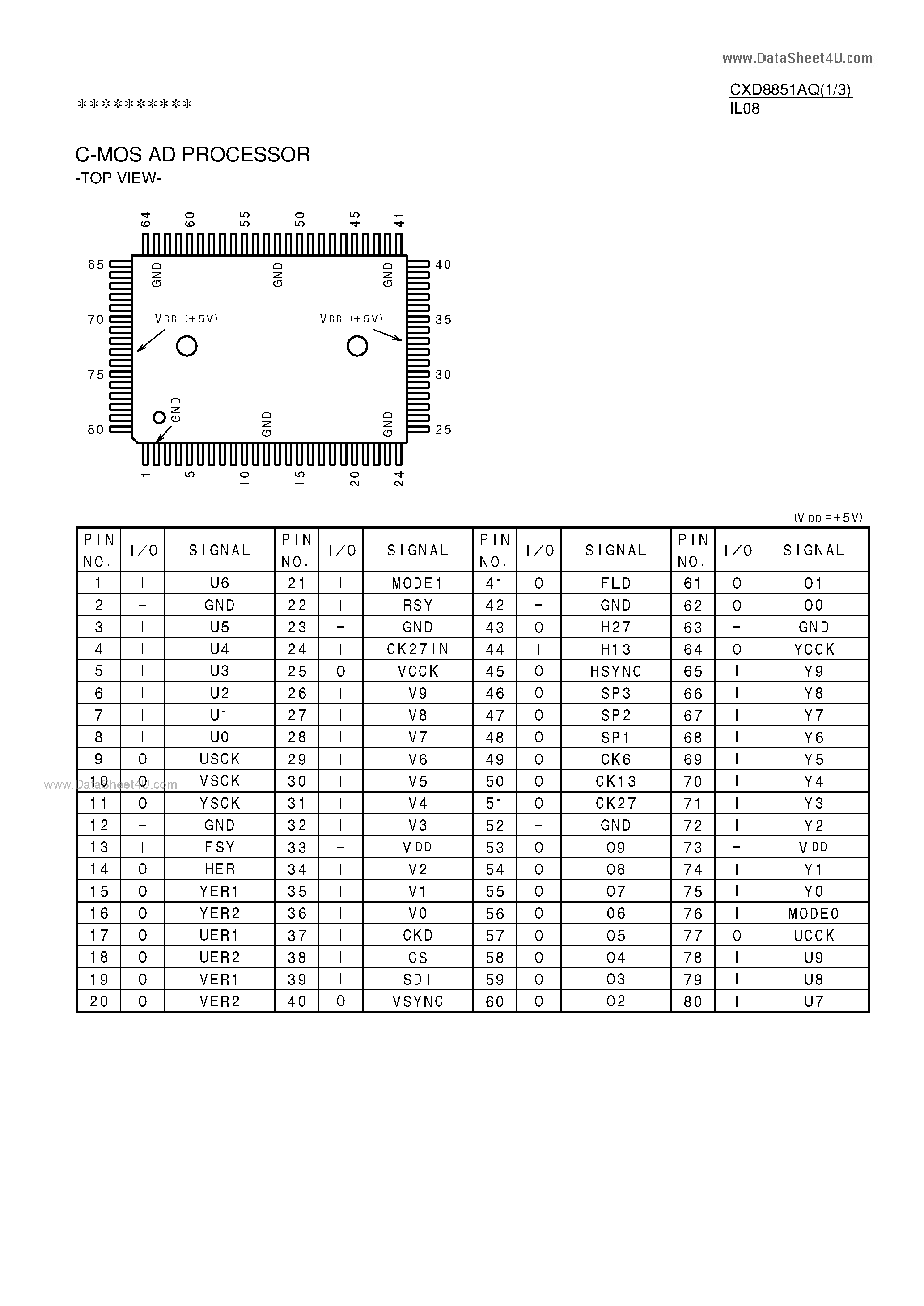 Даташит CXD8851AQ - C-MOS AD PROCESSOR страница 1