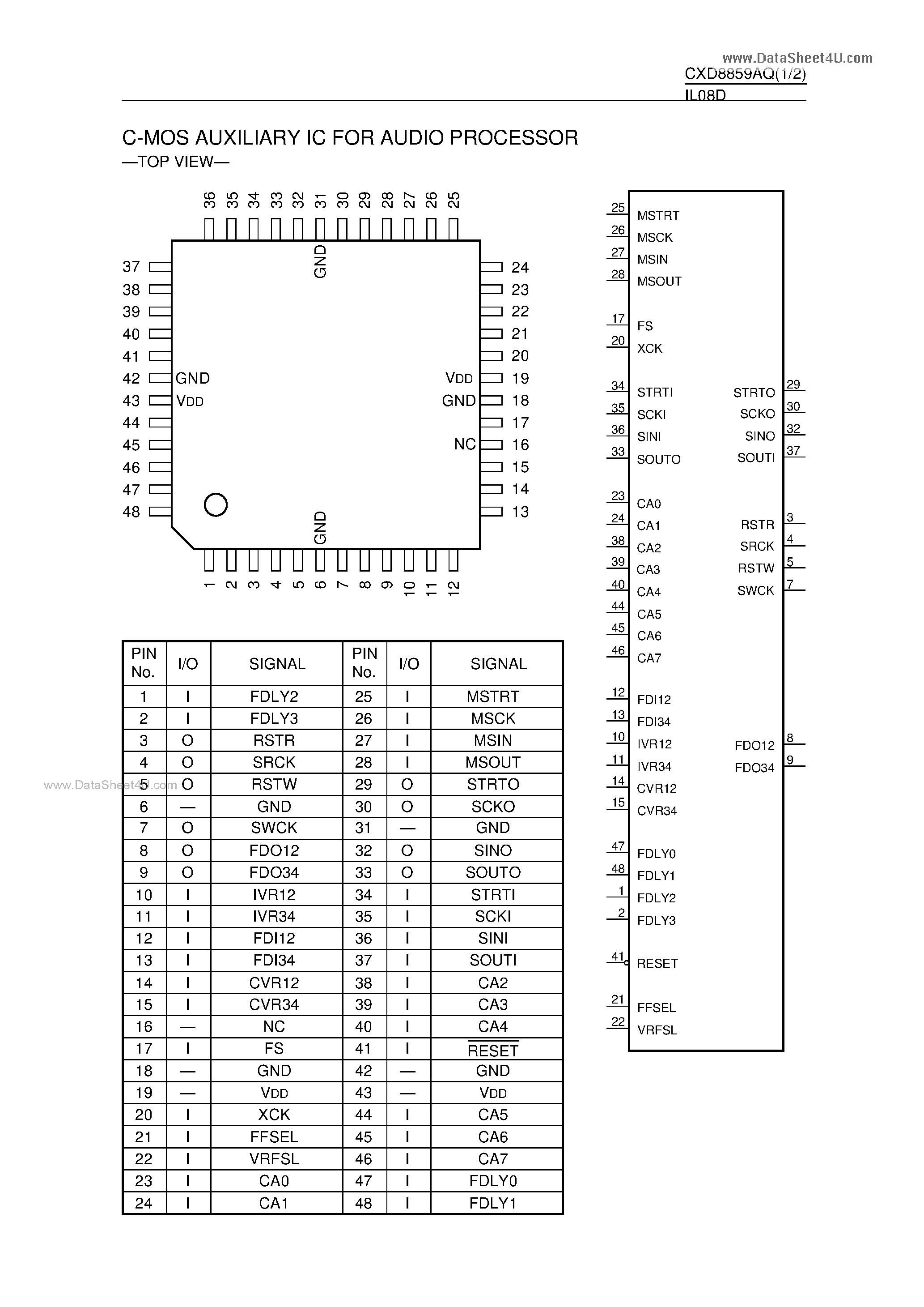 Даташит на микросхему CXD8859AQ страница 1 Даташит CXD8859AQ - C-MOS AUXILIARY IC страница 1