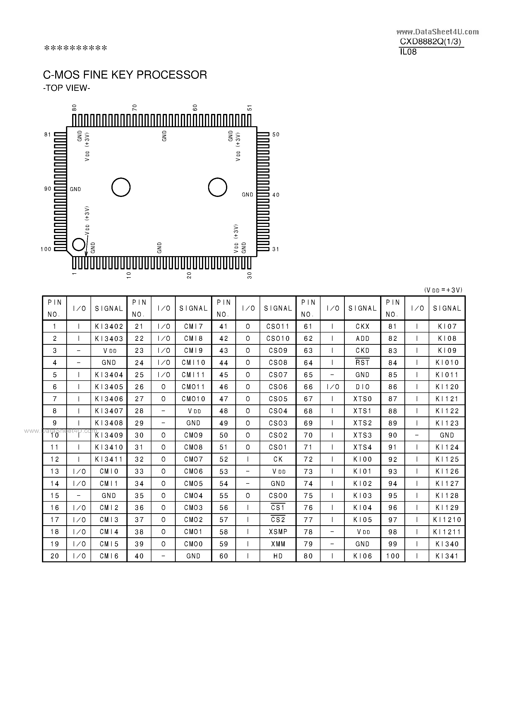 Datasheet CXD8882Q - C-MOS FINE KEY PROCESSOR page 1