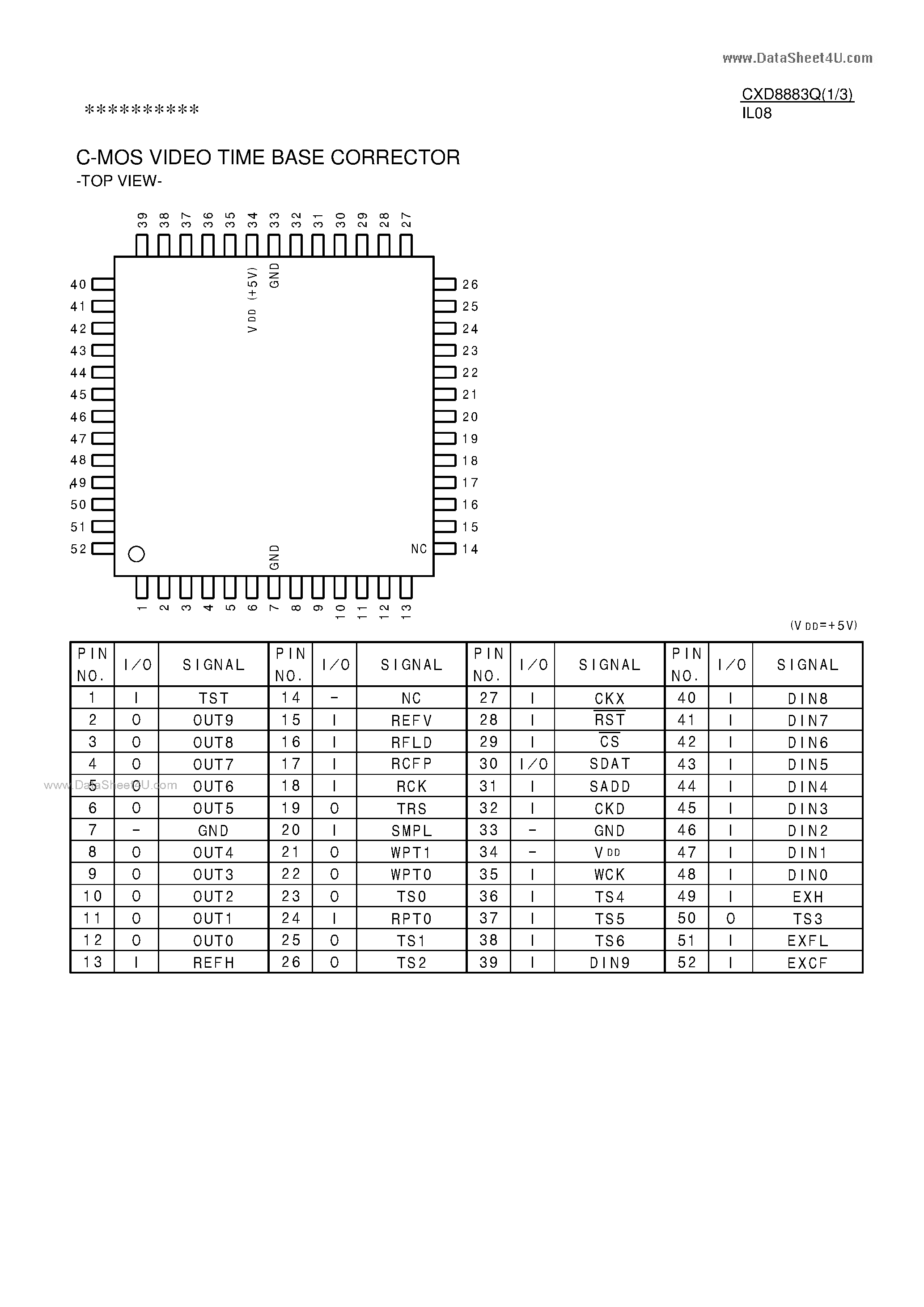 Даташит CXD8883Q - C-MOS VIDEO TIME BASE CORRECTOR страница 1
