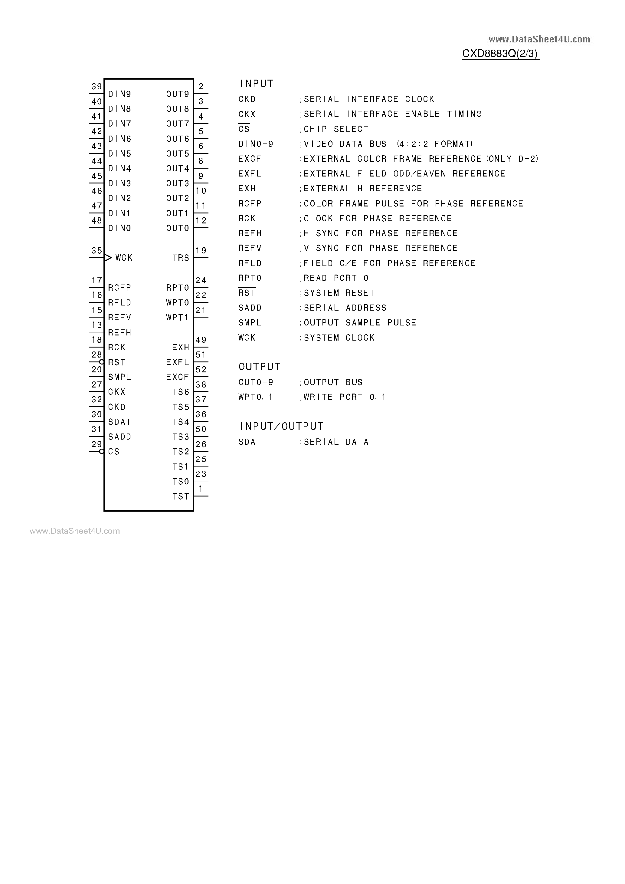 Даташит CXD8883Q - C-MOS VIDEO TIME BASE CORRECTOR страница 2