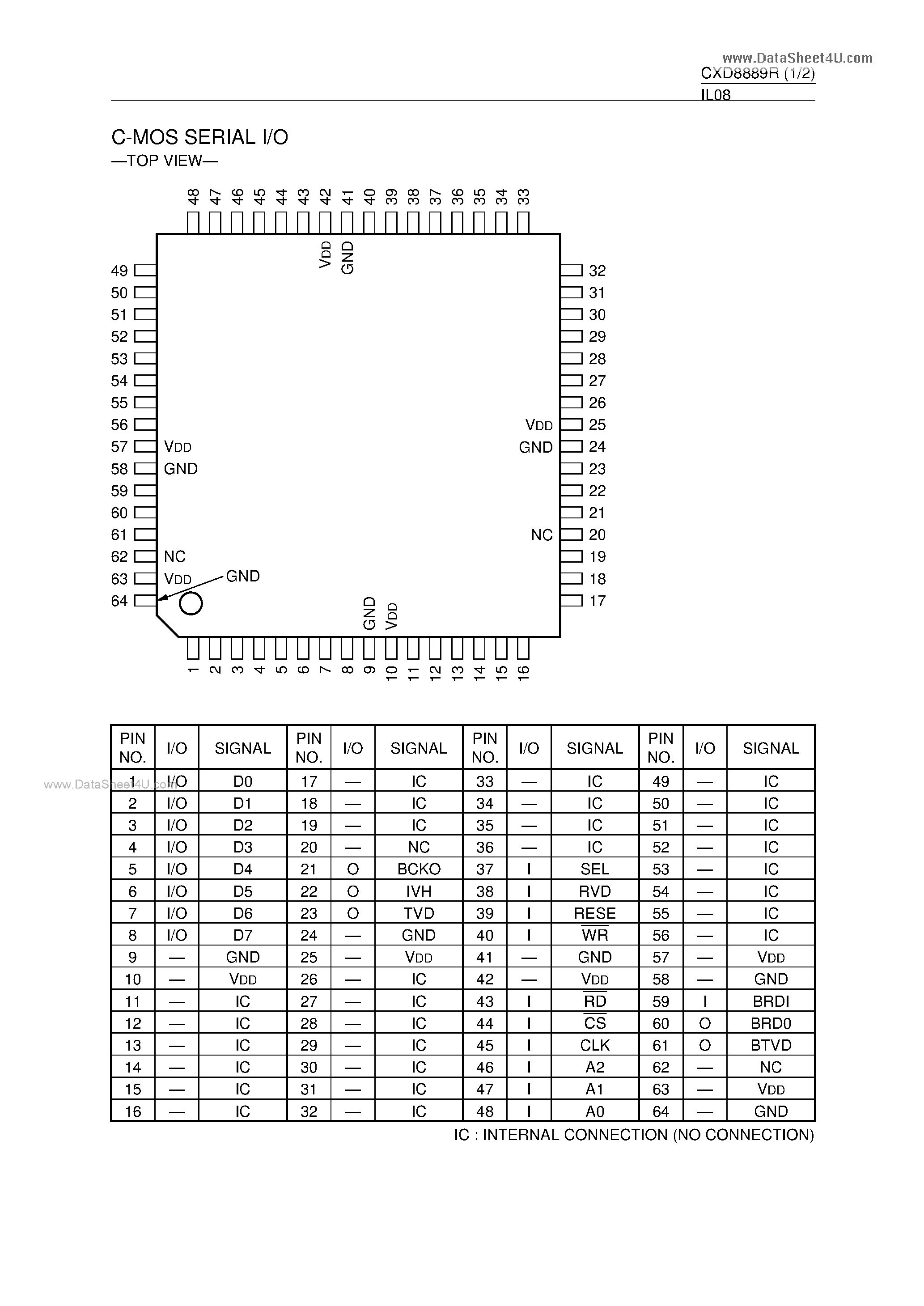 Даташит CXD8889R - C-MOS SERIAL I/O страница 1
