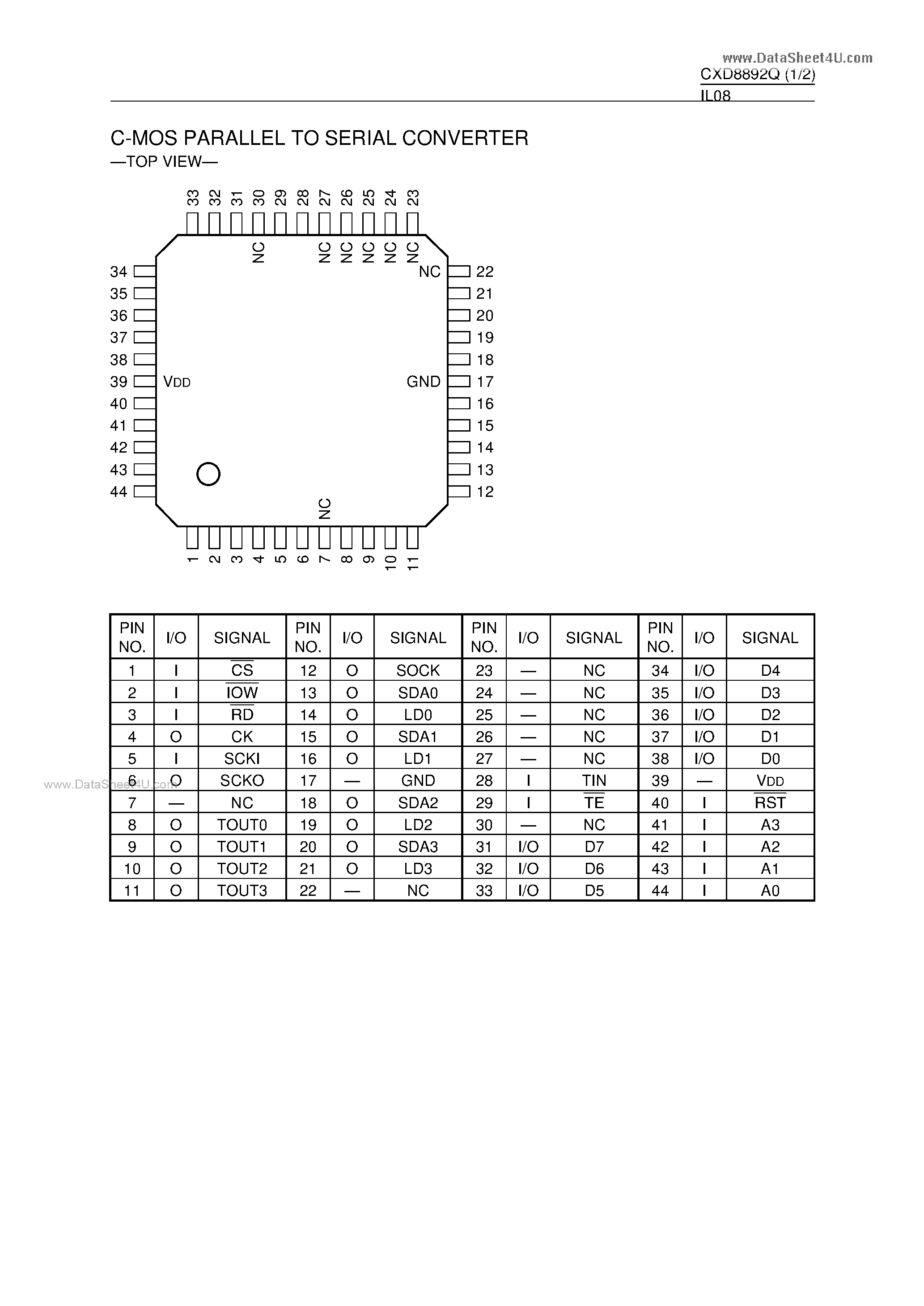 Даташит CXD8892Q - C-MOS PARALLEL TO SERIAL CONVERTER страница 1
