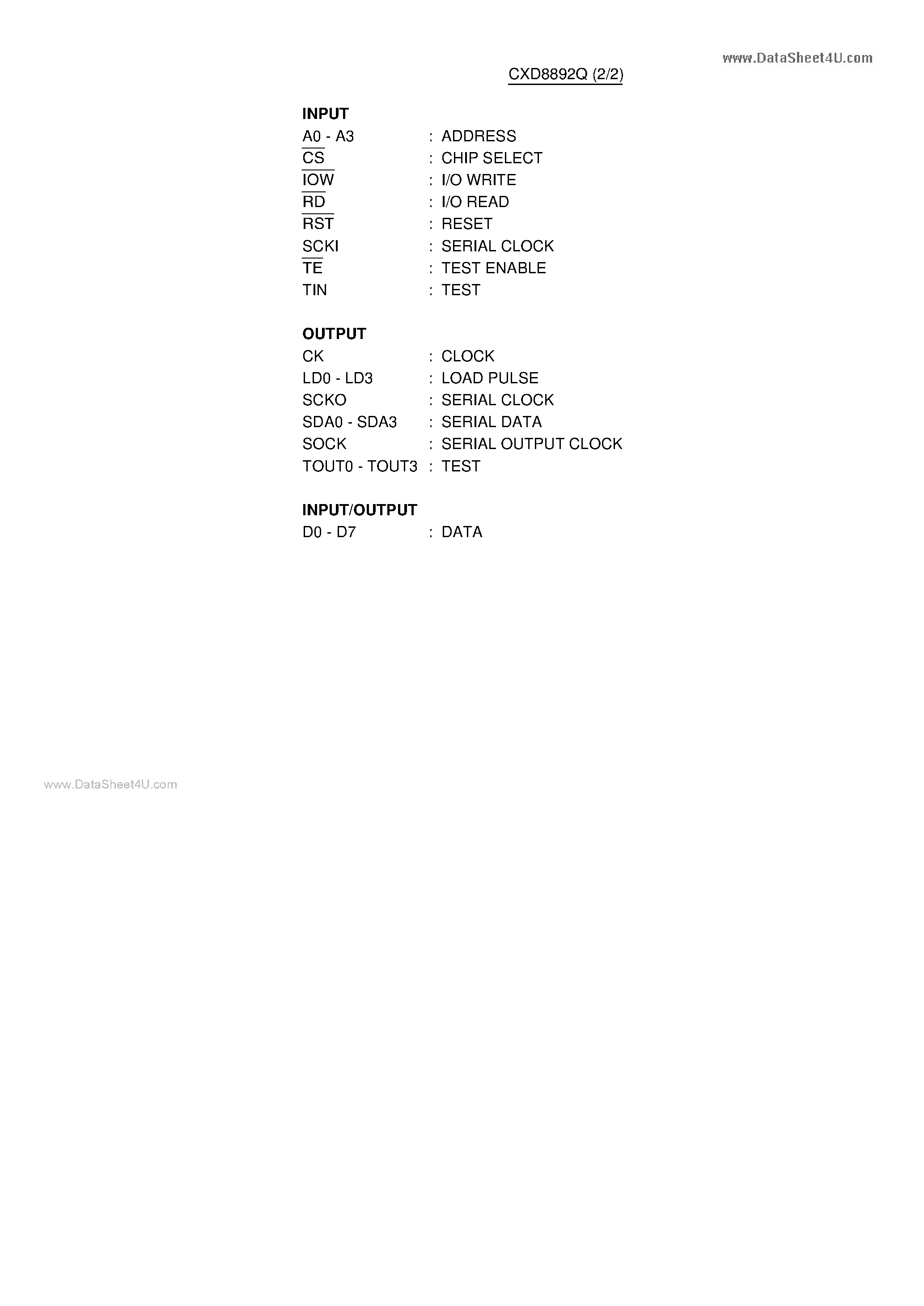 Даташит CXD8892Q - C-MOS PARALLEL TO SERIAL CONVERTER страница 2