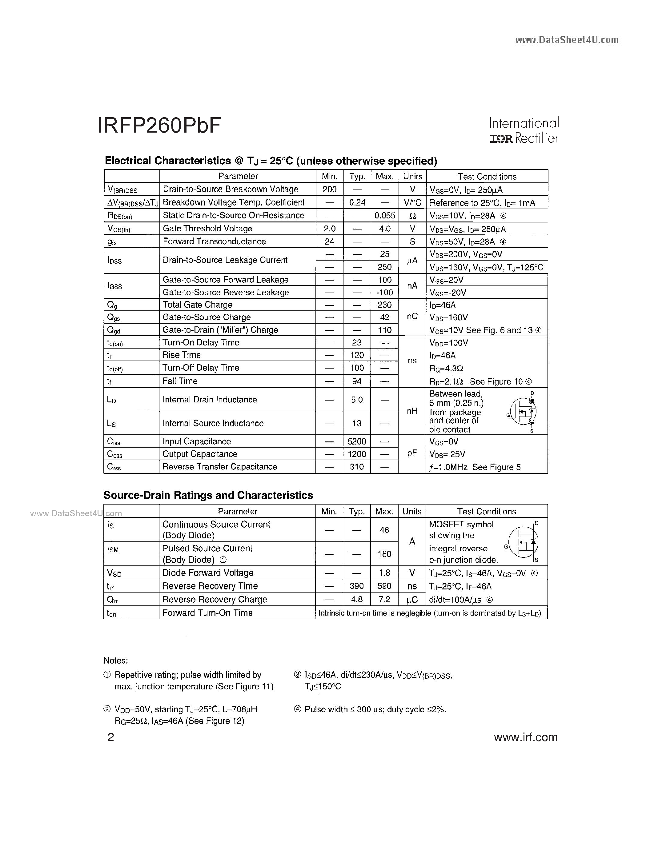 Datasheet IRFP260PBF - Power MOSFET page 2