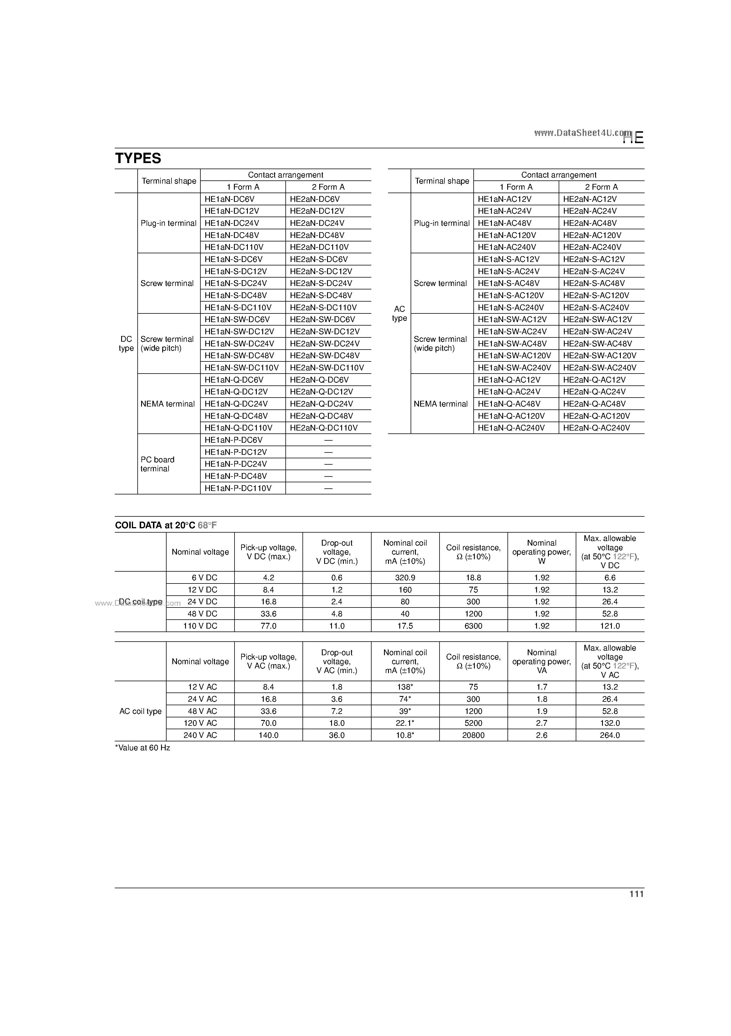 Datasheet HE2AN - Power Relay page 2