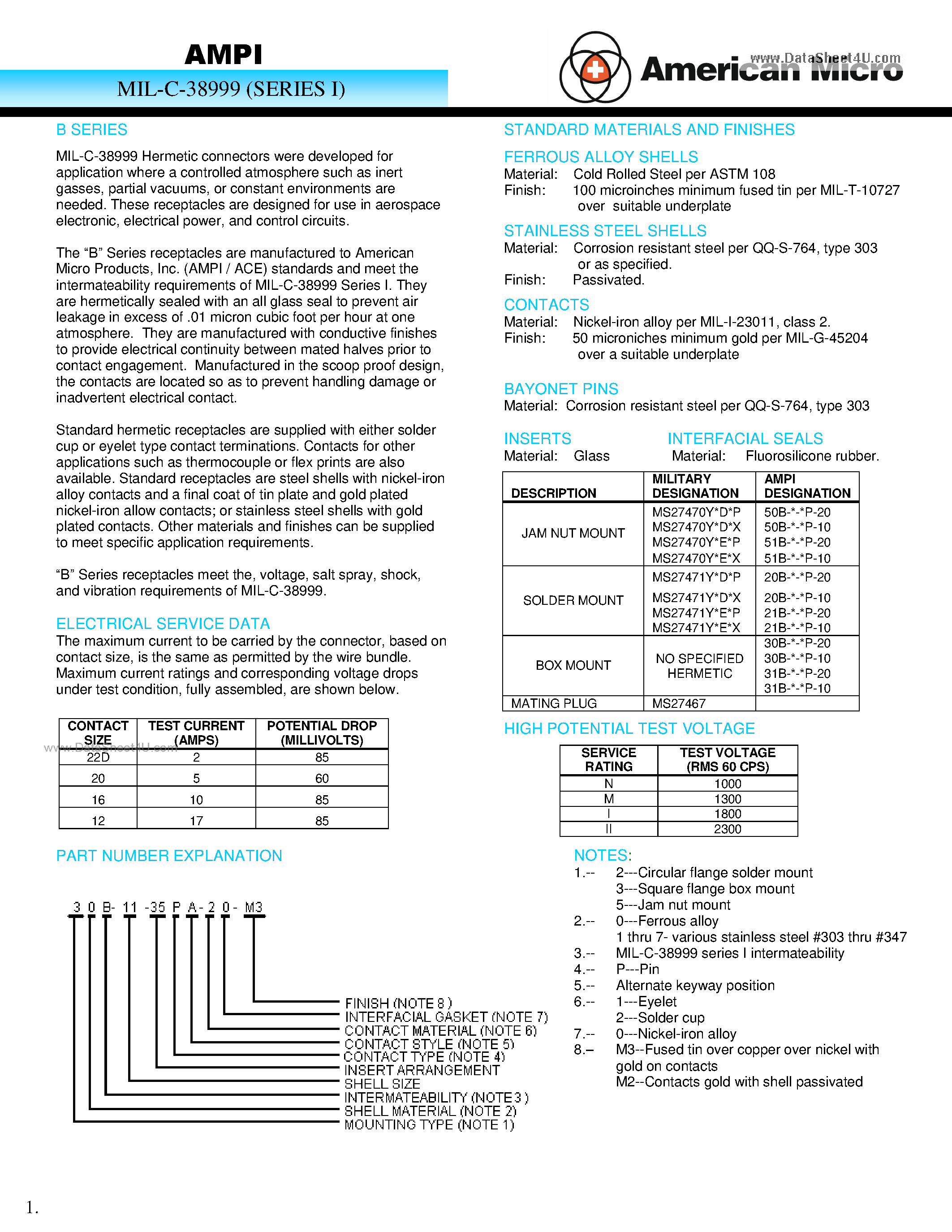 Даташит MIL-C-38999(S1) - AMPI страница 1