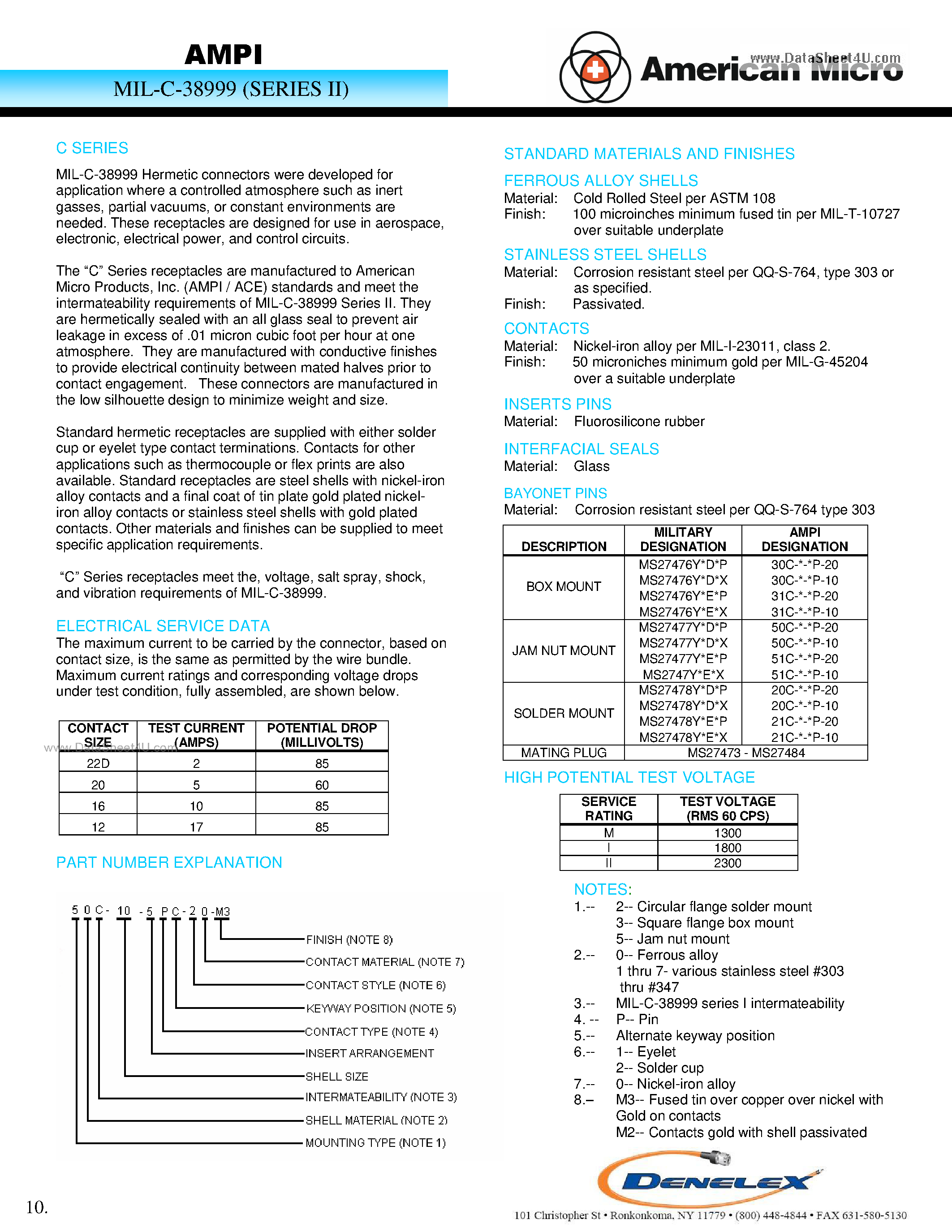 Даташит MIL-C-38999(S2) - AMPI страница 1