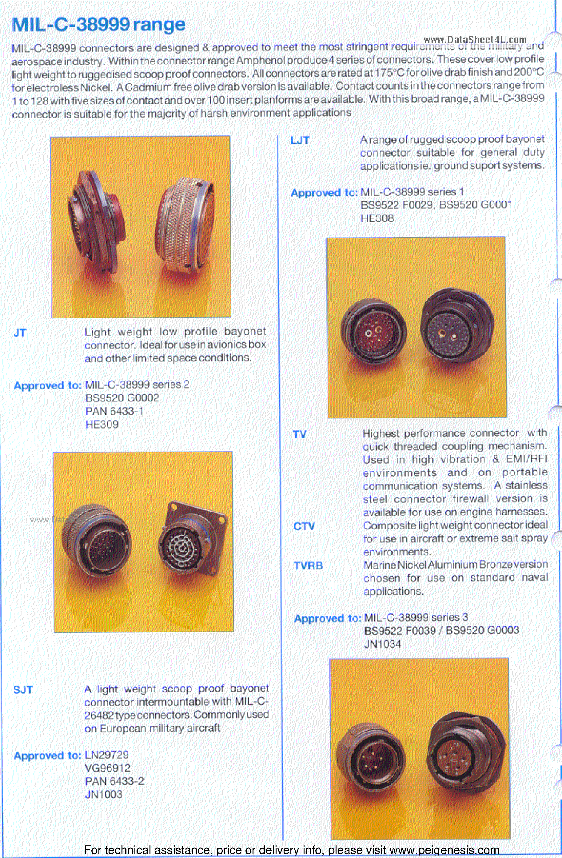 Даташит MIL-C-38999 - Connector страница 2