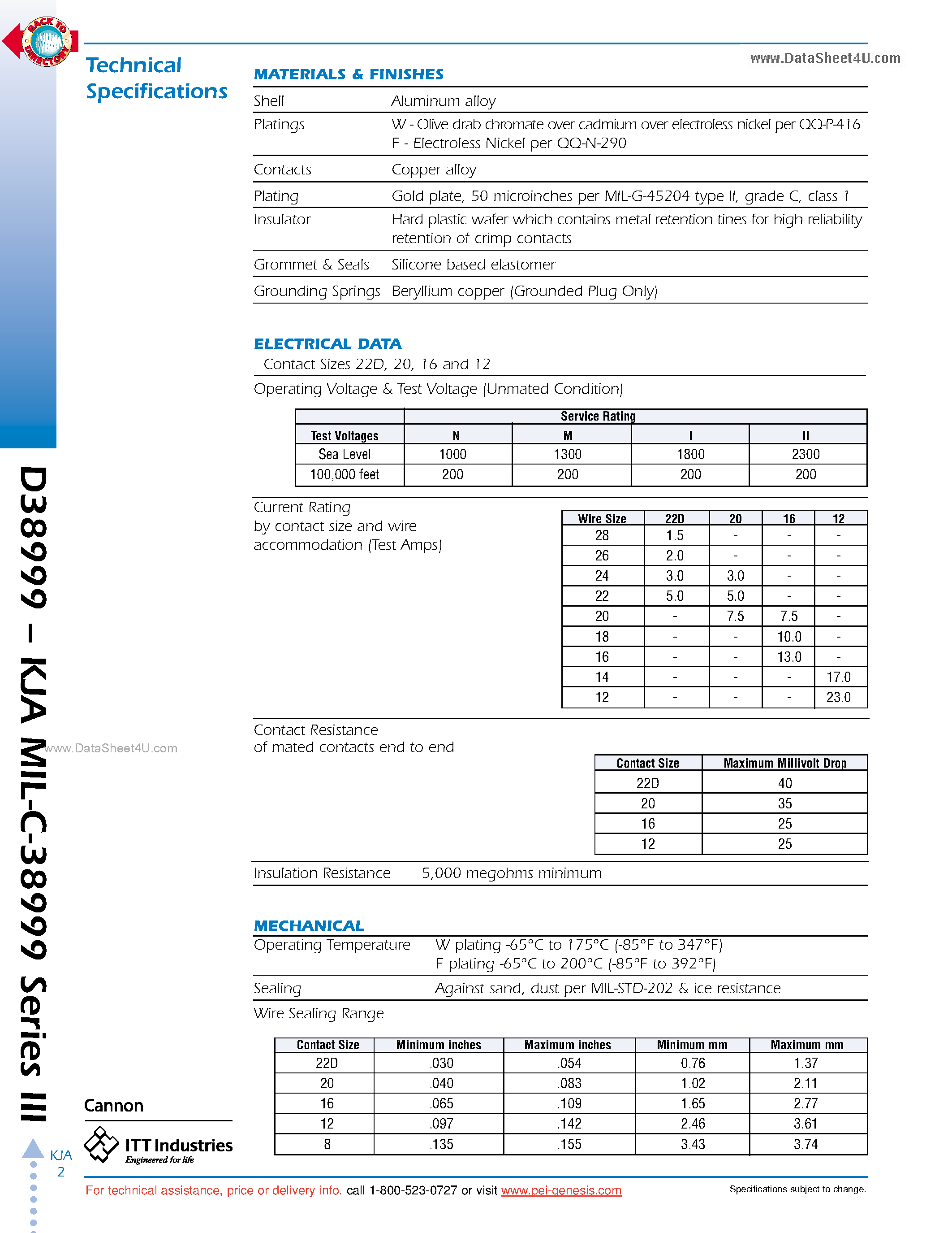 Даташит MIL-C-38999(S3) - Connector страница 2