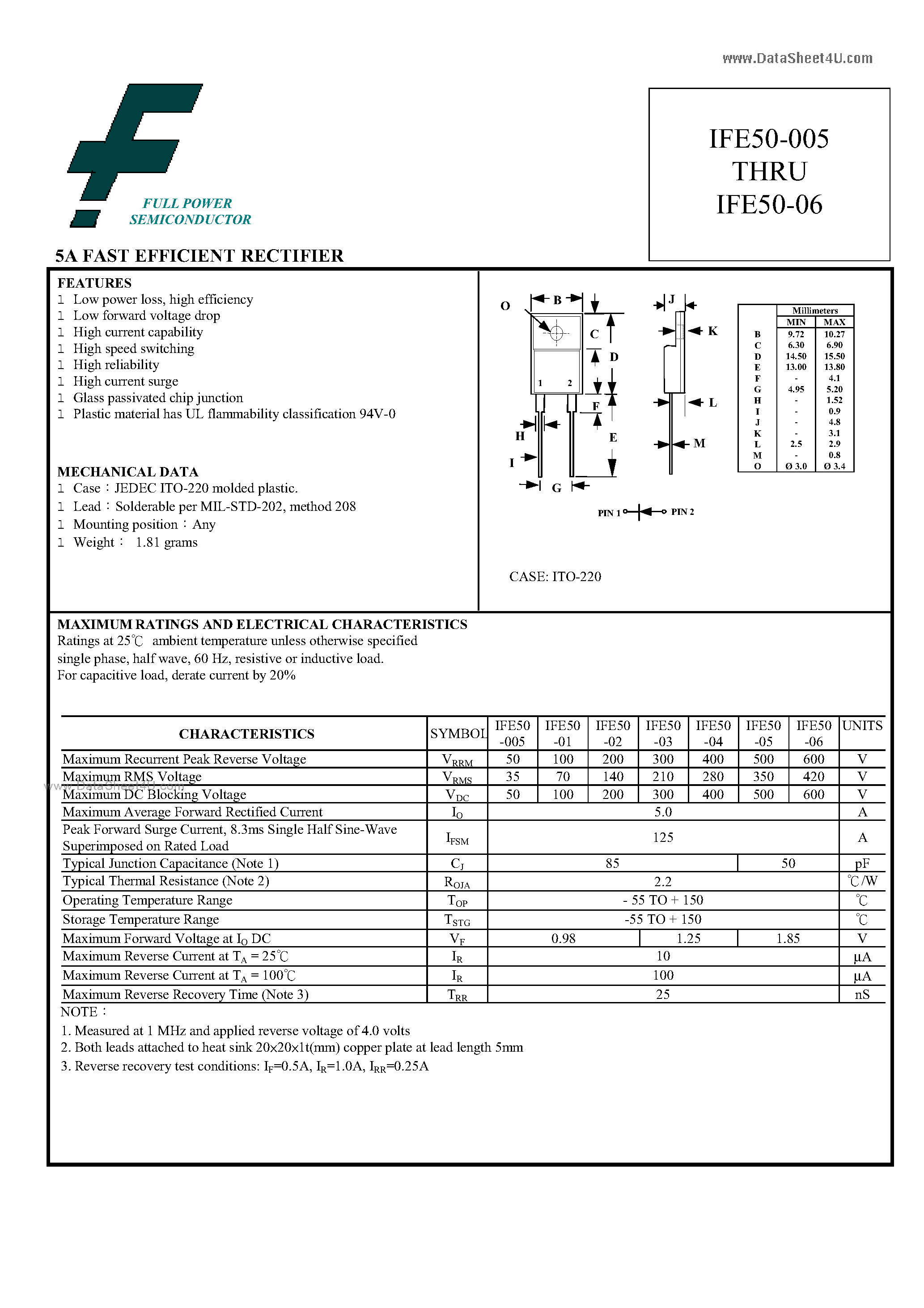 Datasheet IFE50-xx page 1 Datasheet IFE50-xx - 5A FAST EFFICIENT RECTIFIER page 1