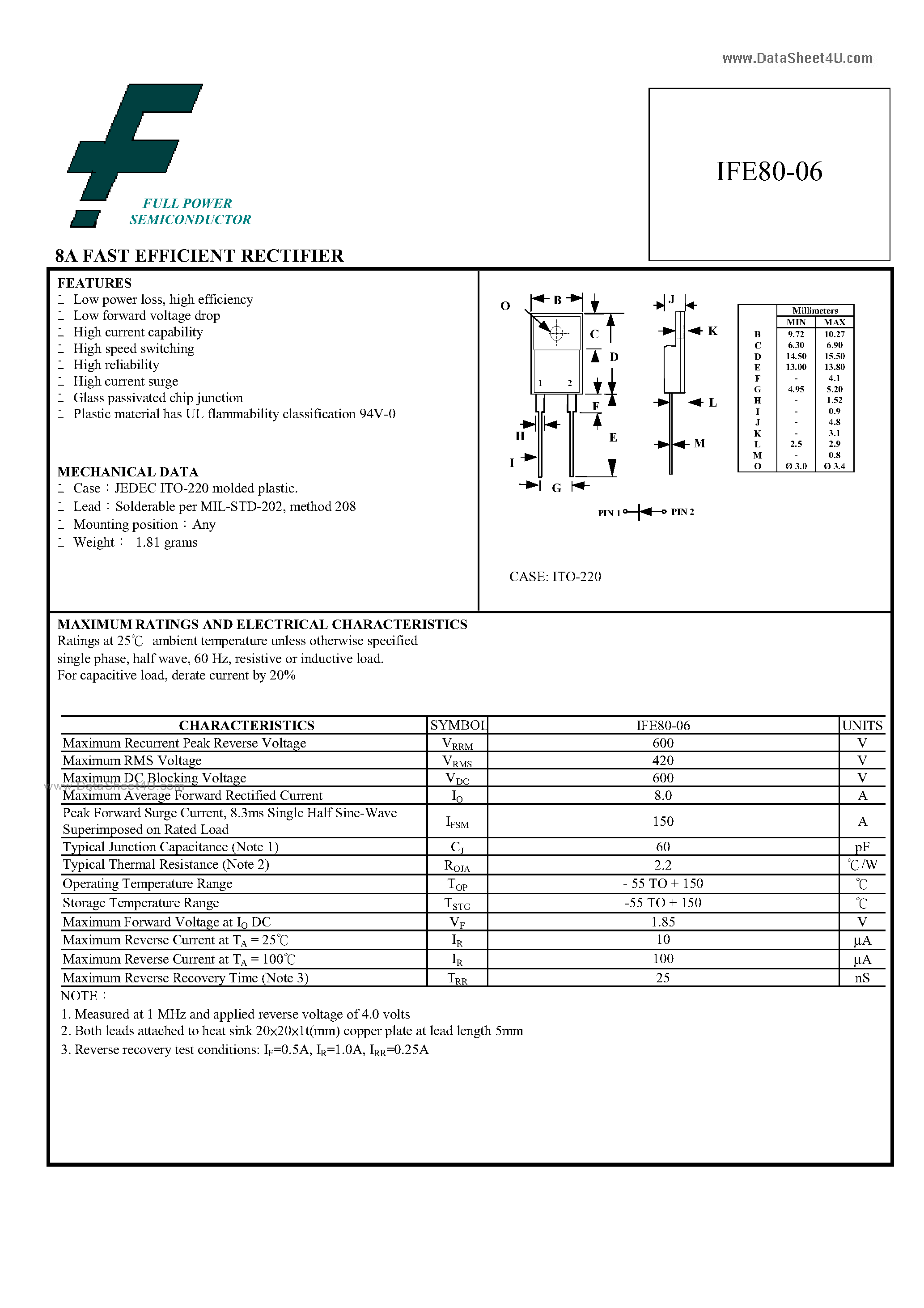 Datasheet IFE80-06 page 1 Datasheet IFE80-06 - 8A FAST EFFICIENT RECTIFIER page 1