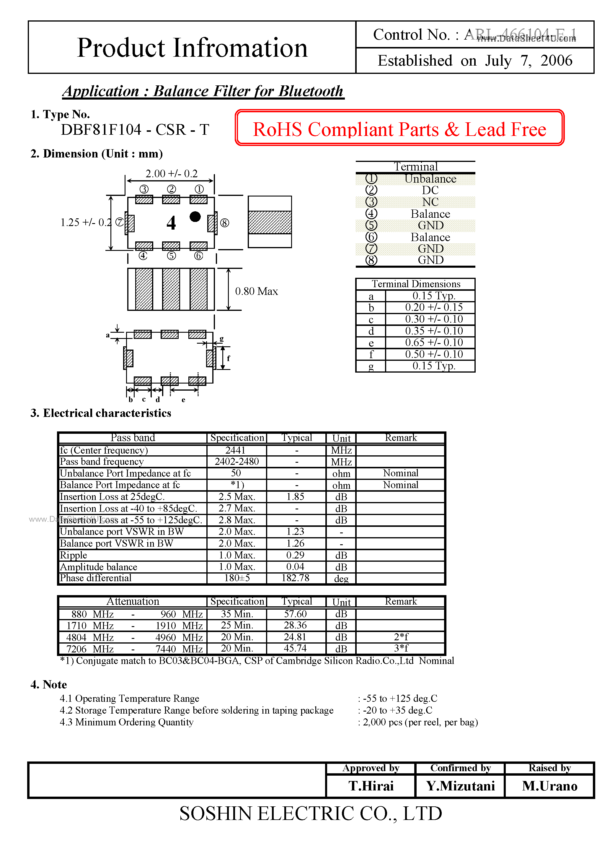 Datasheet DBF81F104-CSR-T page 1 Datasheet DBF81F104-CSR-T - Balance Filter page 1
