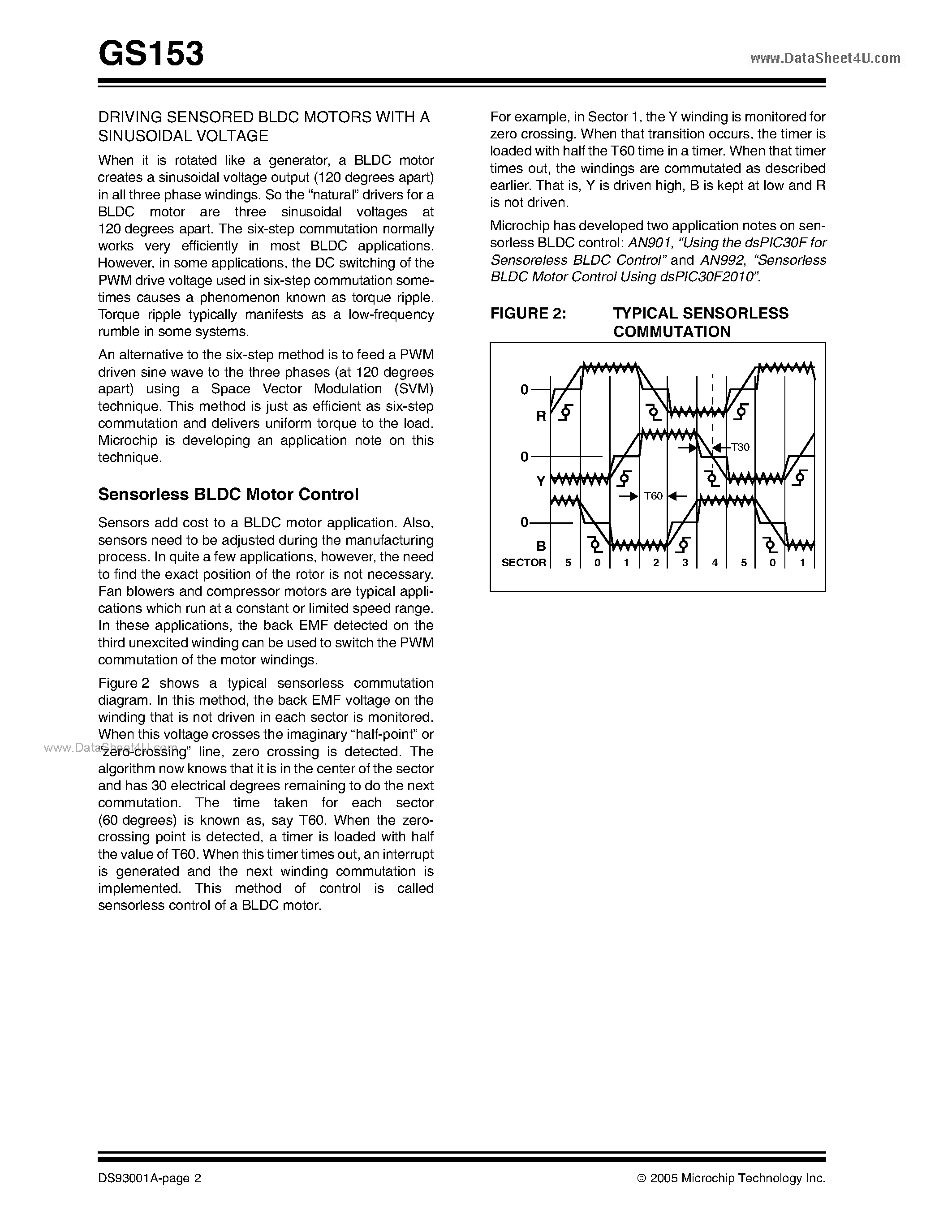 Datasheet GS001 page 2 Datasheet GS001 - Getting Started page 2