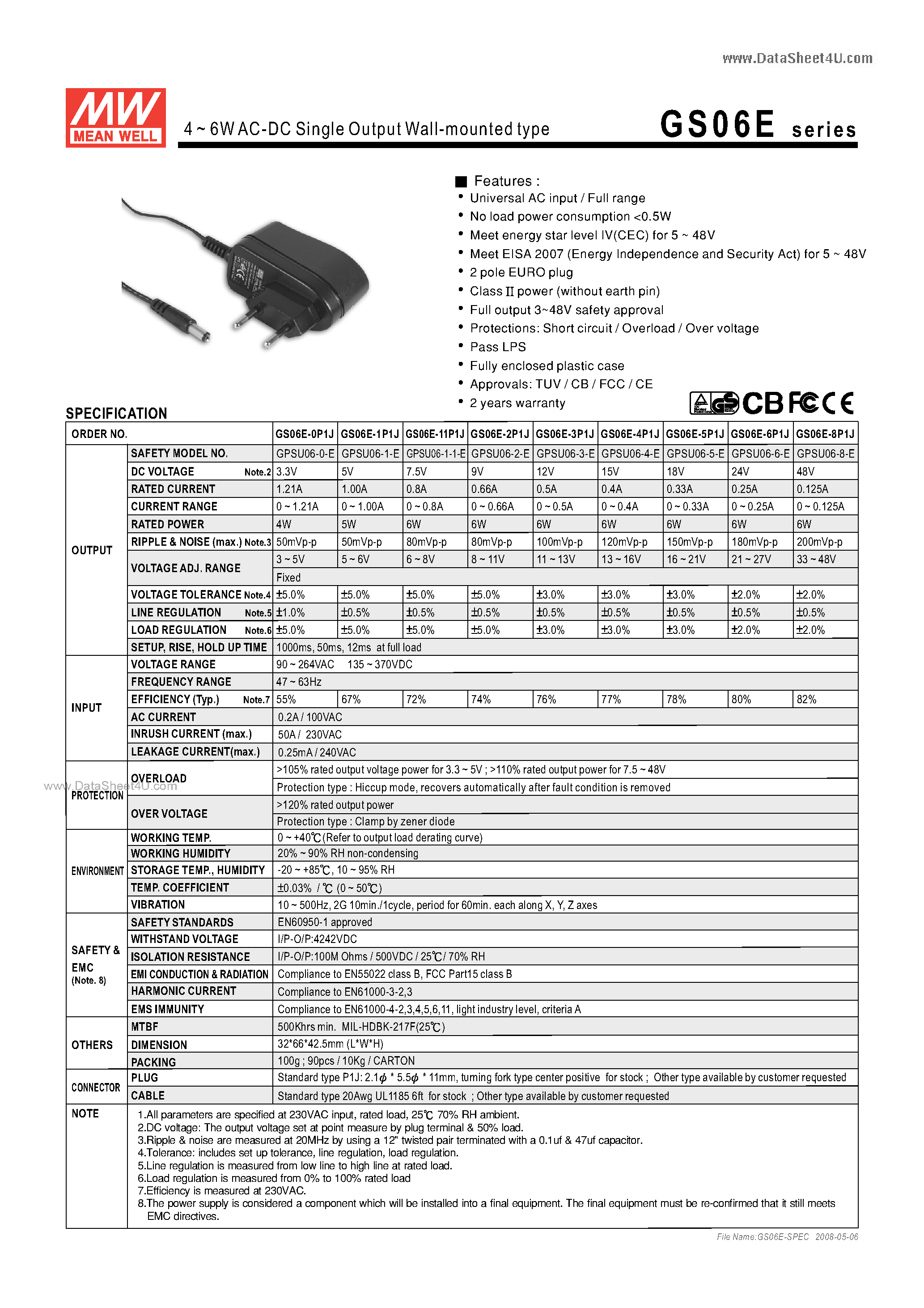 Даташит GS06E - 4 ~ 6WAC-DC Single Output Wall-mounted type страница 1