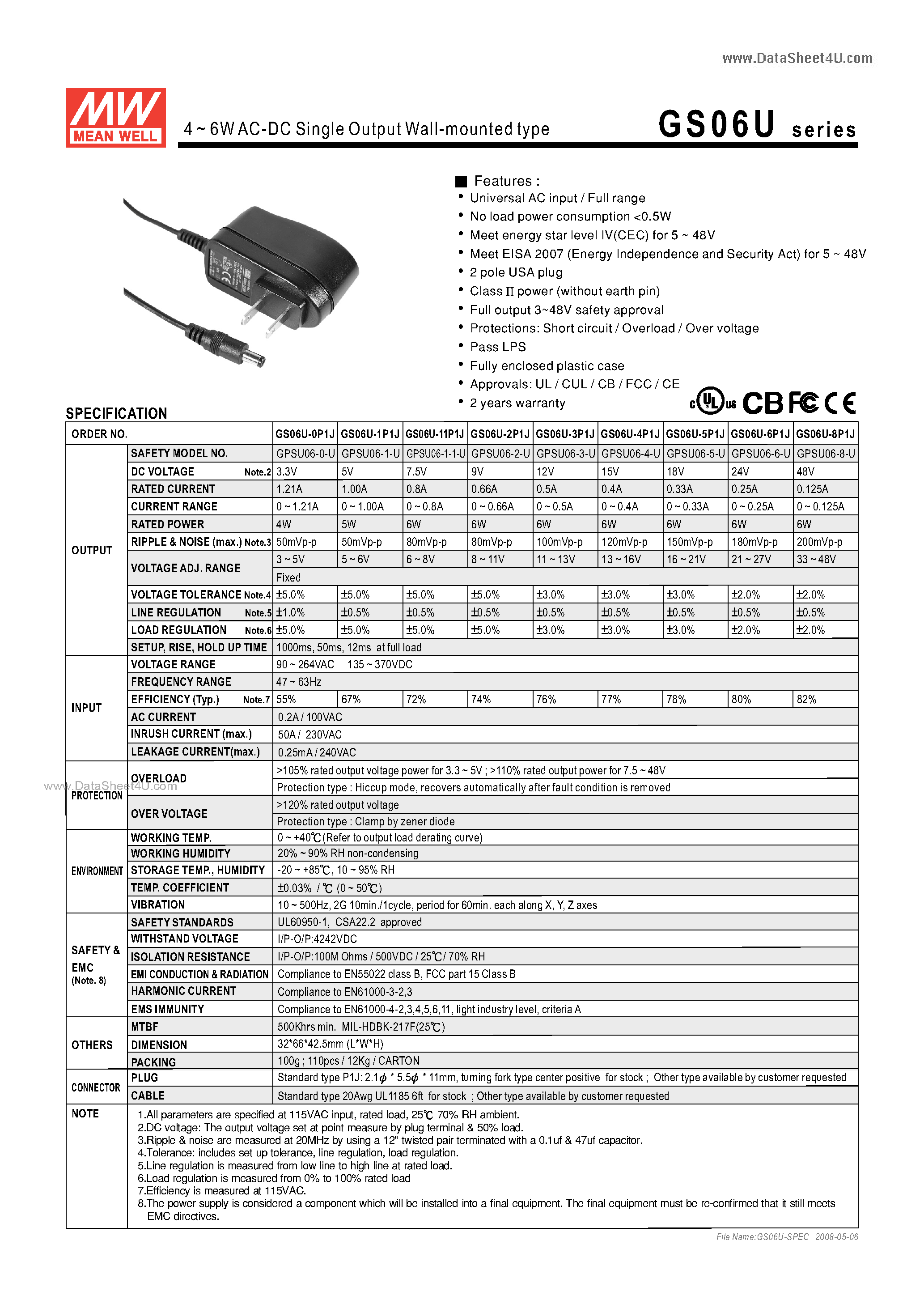 Даташит GS06U - 4 ~ 6WAC-DC Single Output Wall-mounted type страница 1