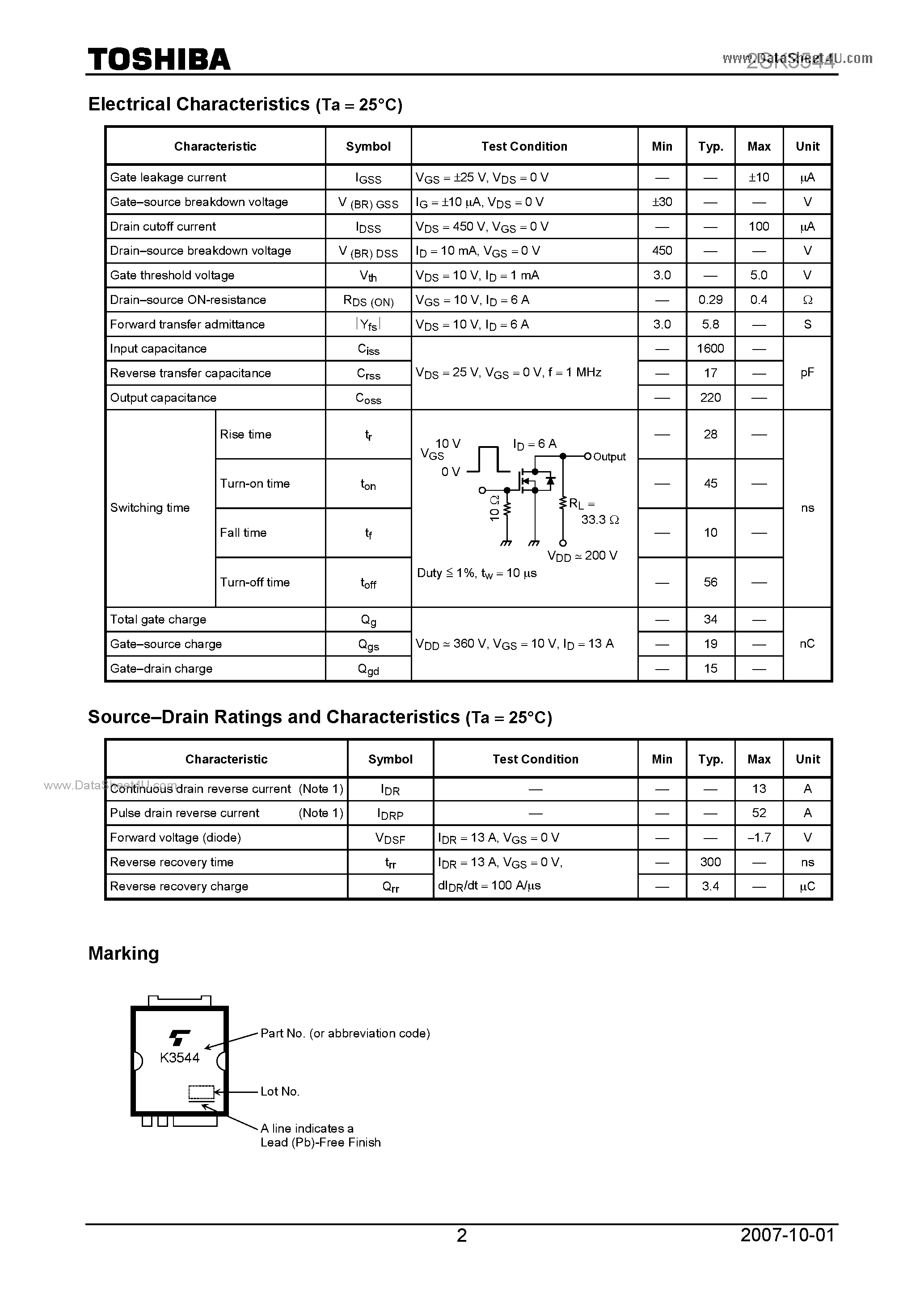 Datasheet 2SK3544 - Silicon N-Channel MOS Type Switching Regulator Applications page 2
