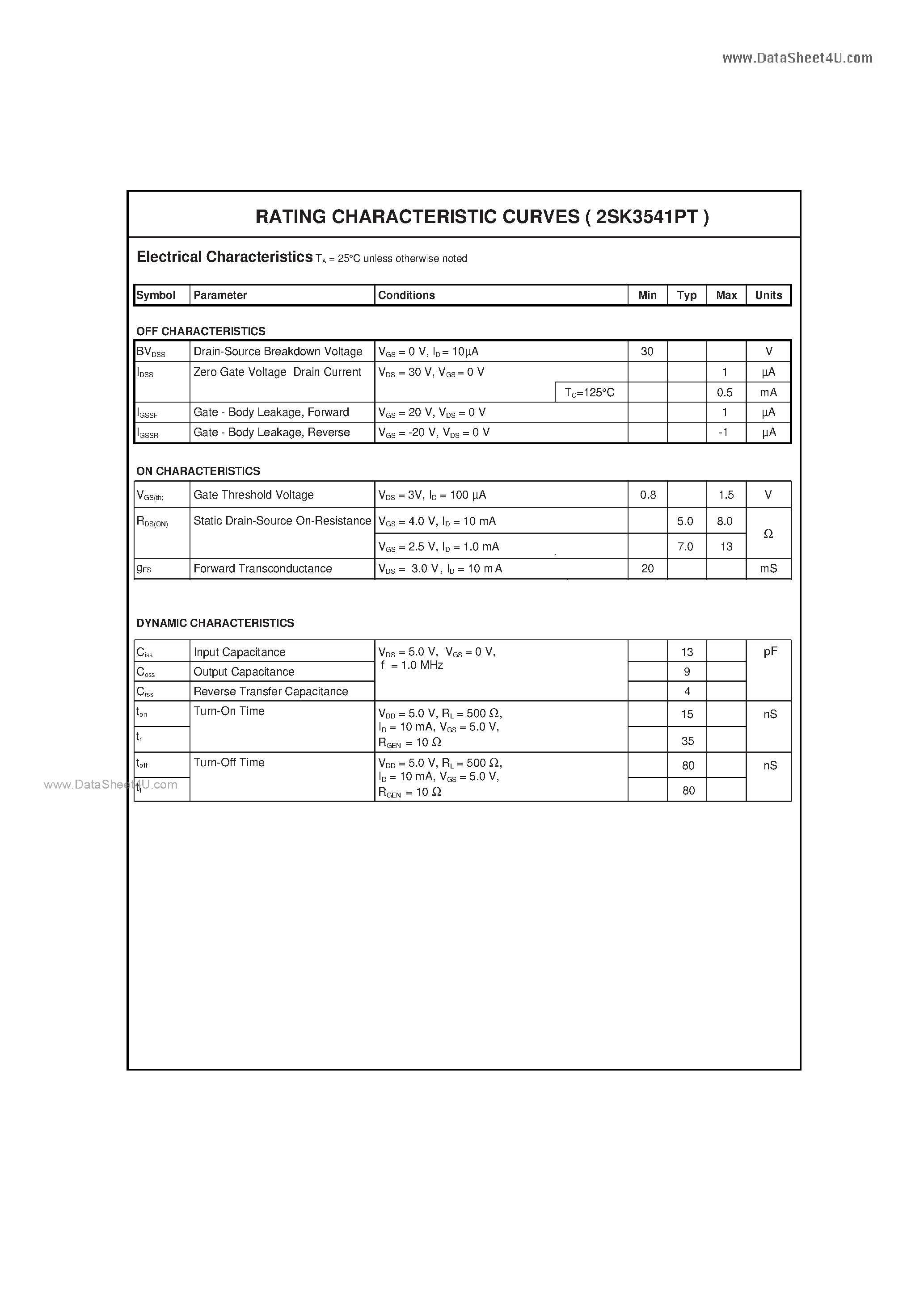 Datasheet 2SK3541PT - N-Channel Enhancement Mode Field Effect Transistor page 2