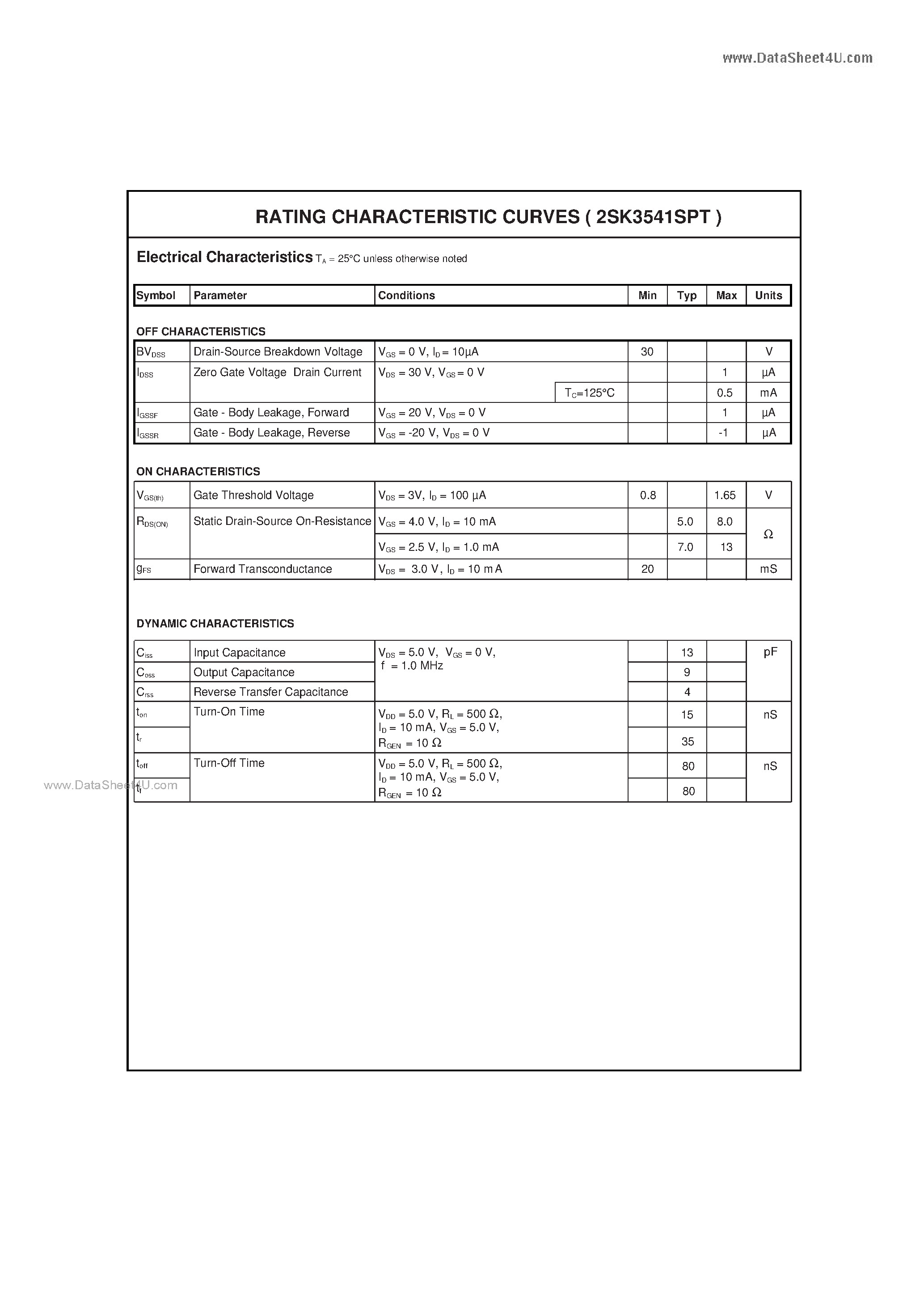 Datasheet 2SK3541SPT - N-Channel Enhancement Mode Field Effect Transistor page 2