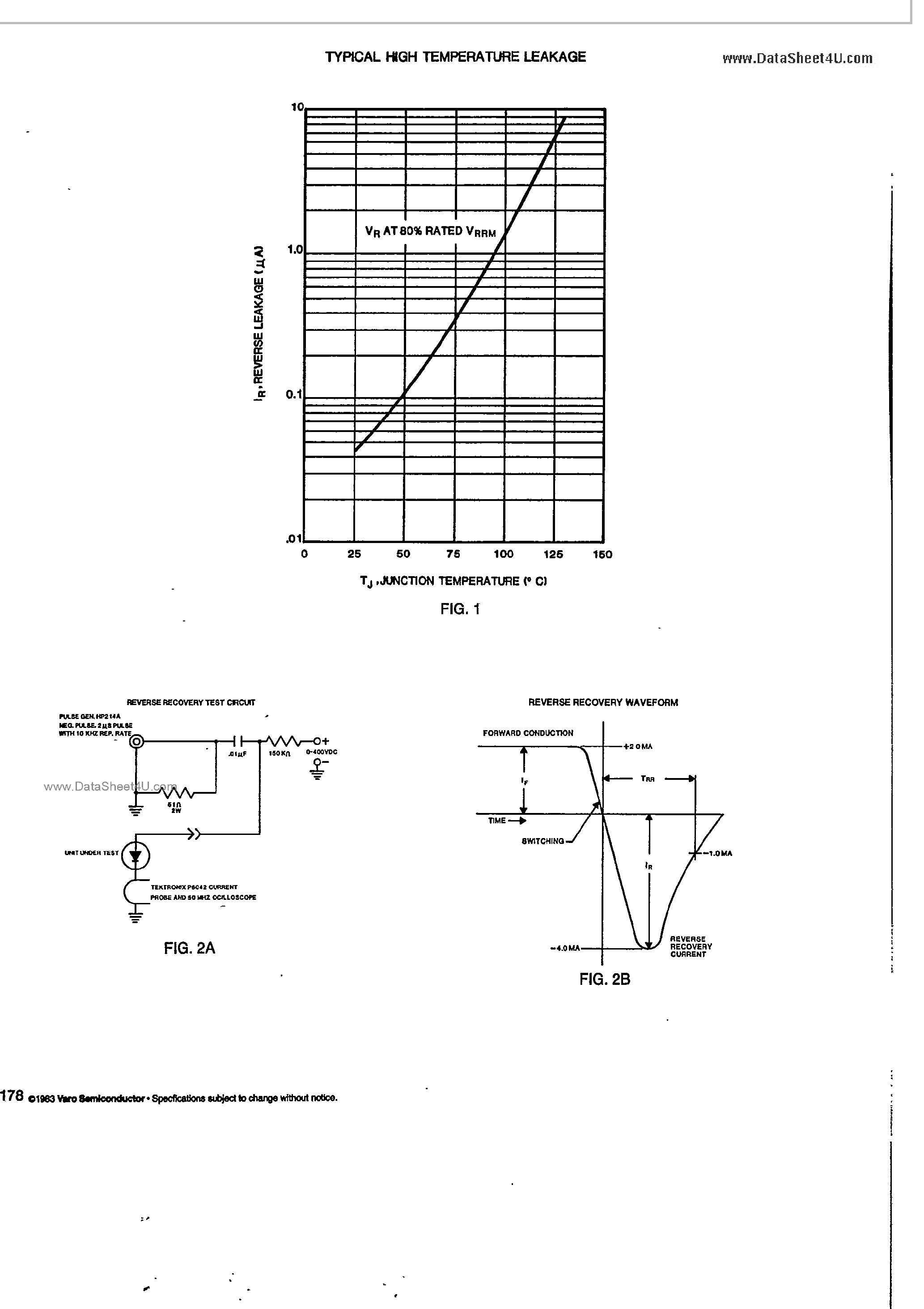 Datasheet H1746 - 21kV Vrrm General Purpose Silicon Rectifier page 2
