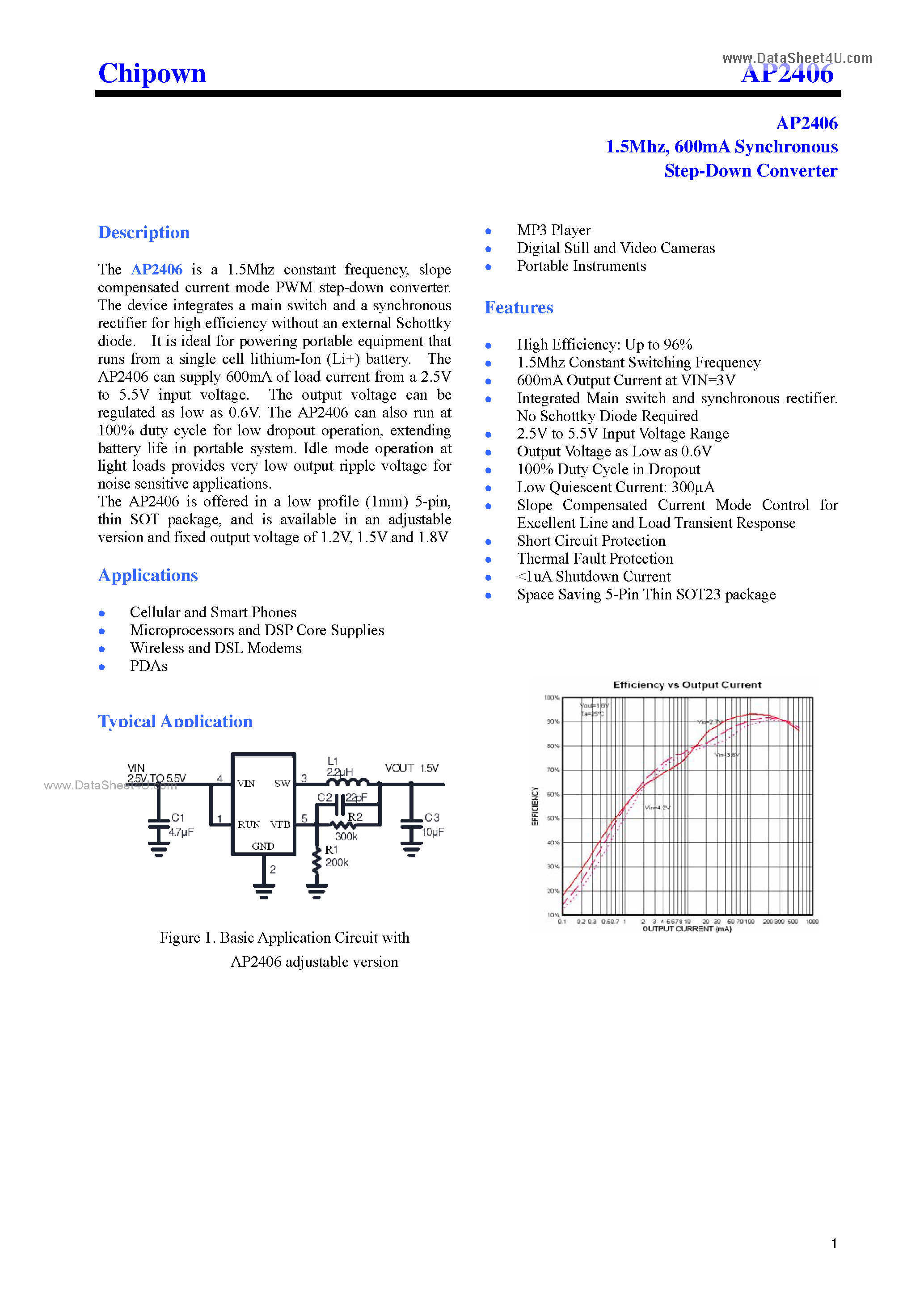 Даташит на микросхему AP2406 страница 1 Даташит AP2406 - 600mA Synchronous Step-Down Converter страница 1