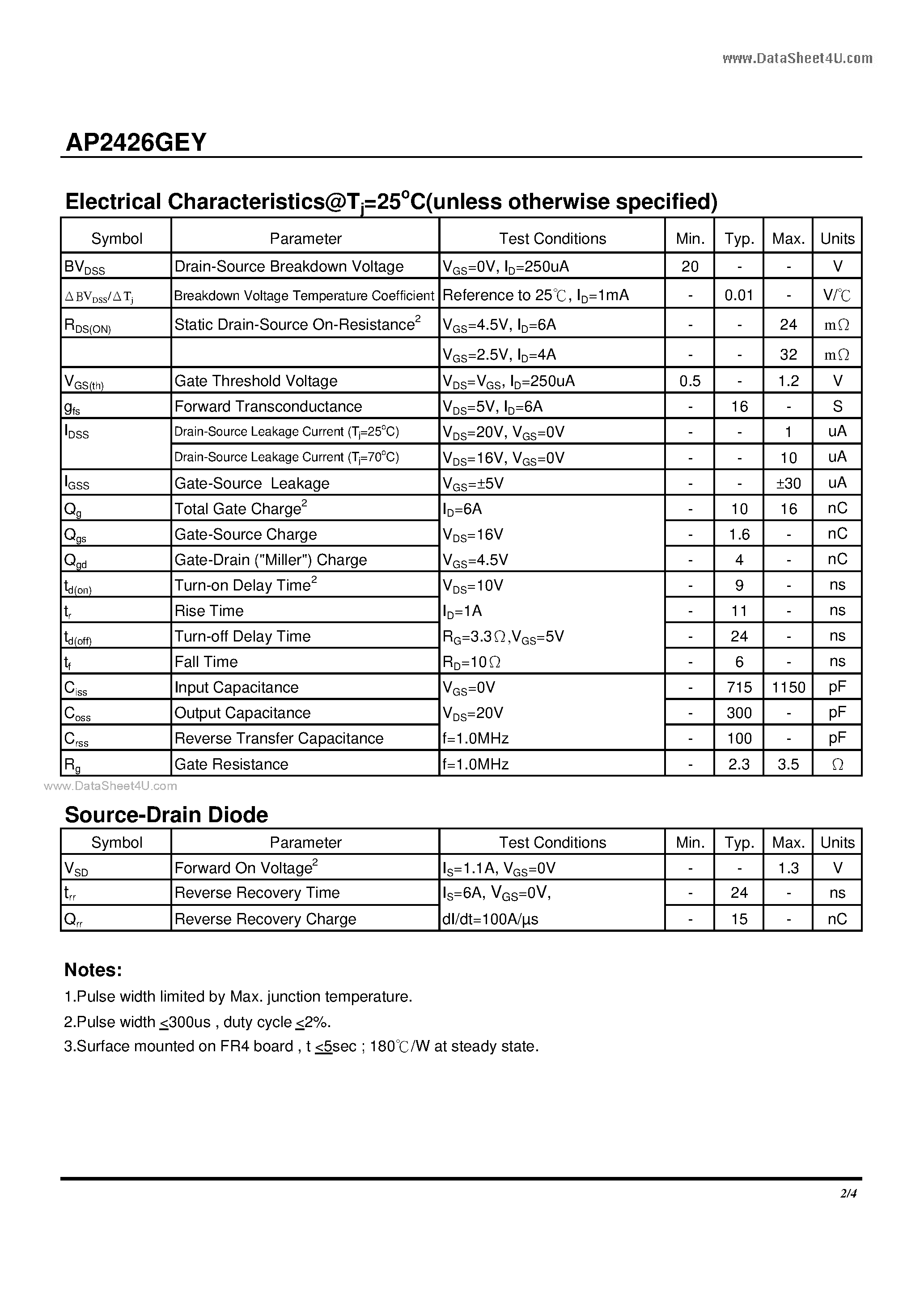 Datasheet AP2426GEY - N-CHANNEL ENHANCEMENT MODE POWER MOSFET page 2