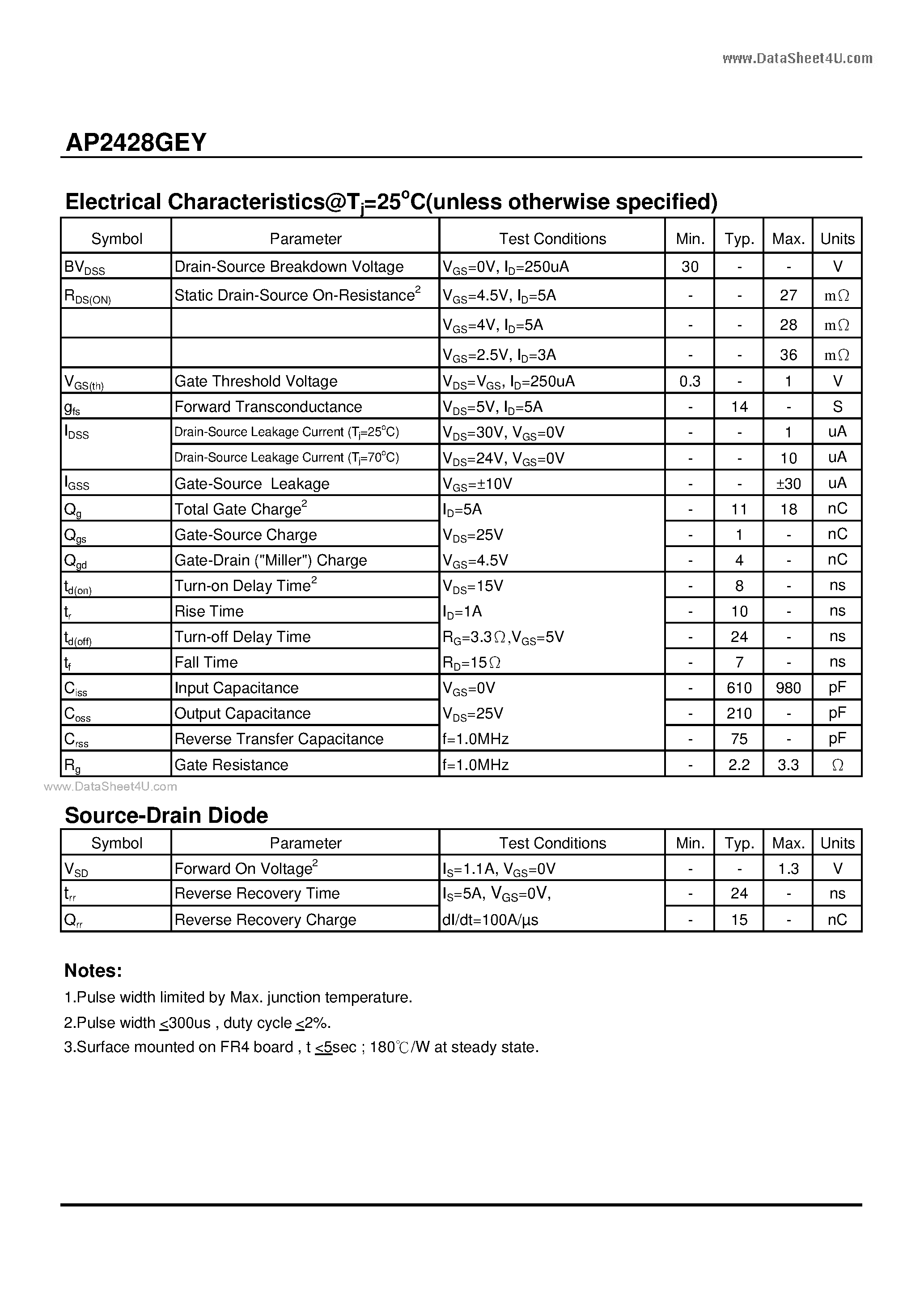 Datasheet AP2428GEY - N-CHANNEL ENHANCEMENT MODE POWER MOSFET page 2