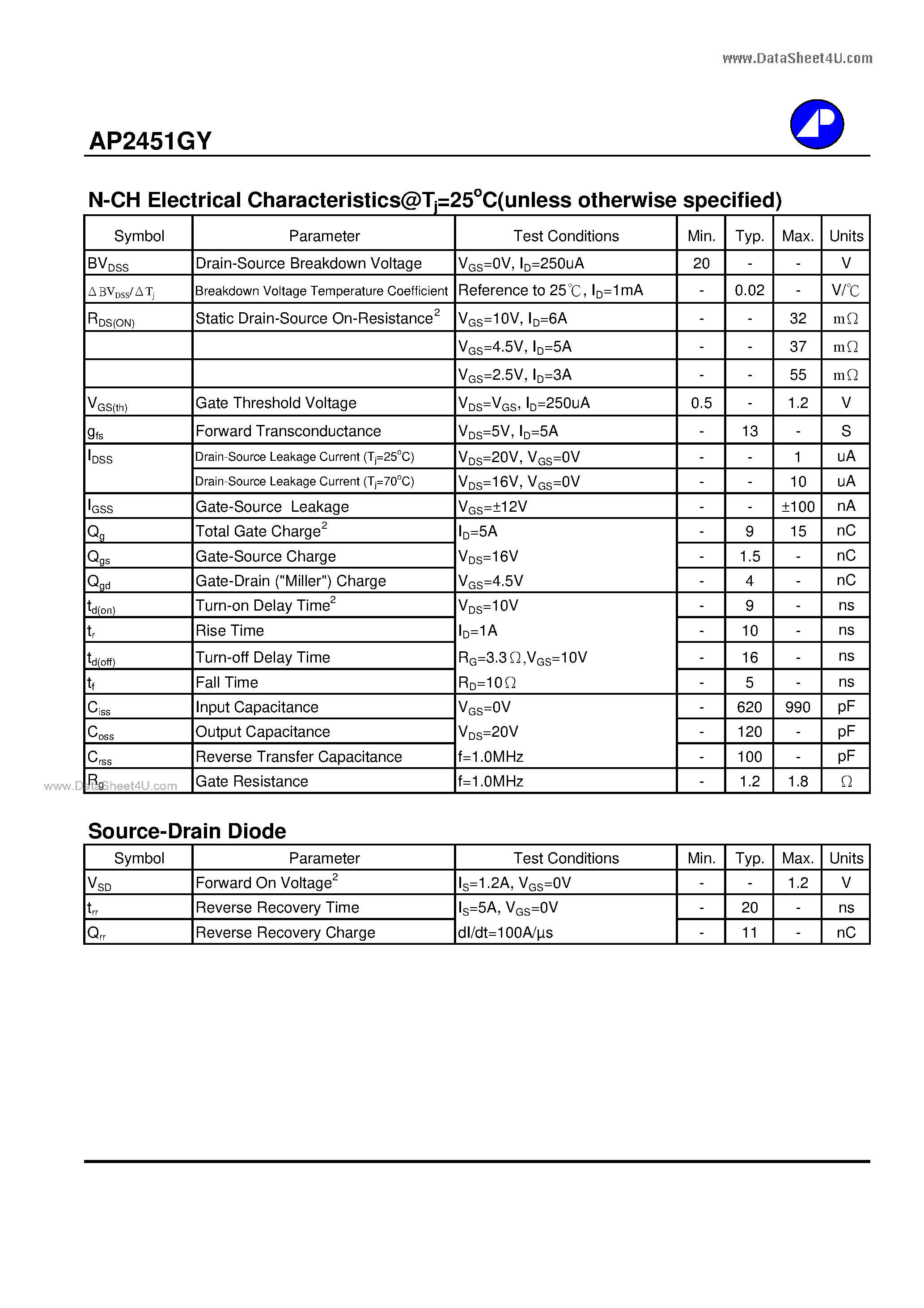 Даташит AP2451GY - N AND P-CHANNEL ENHANCEMENT MODE POWER MOSFET страница 2