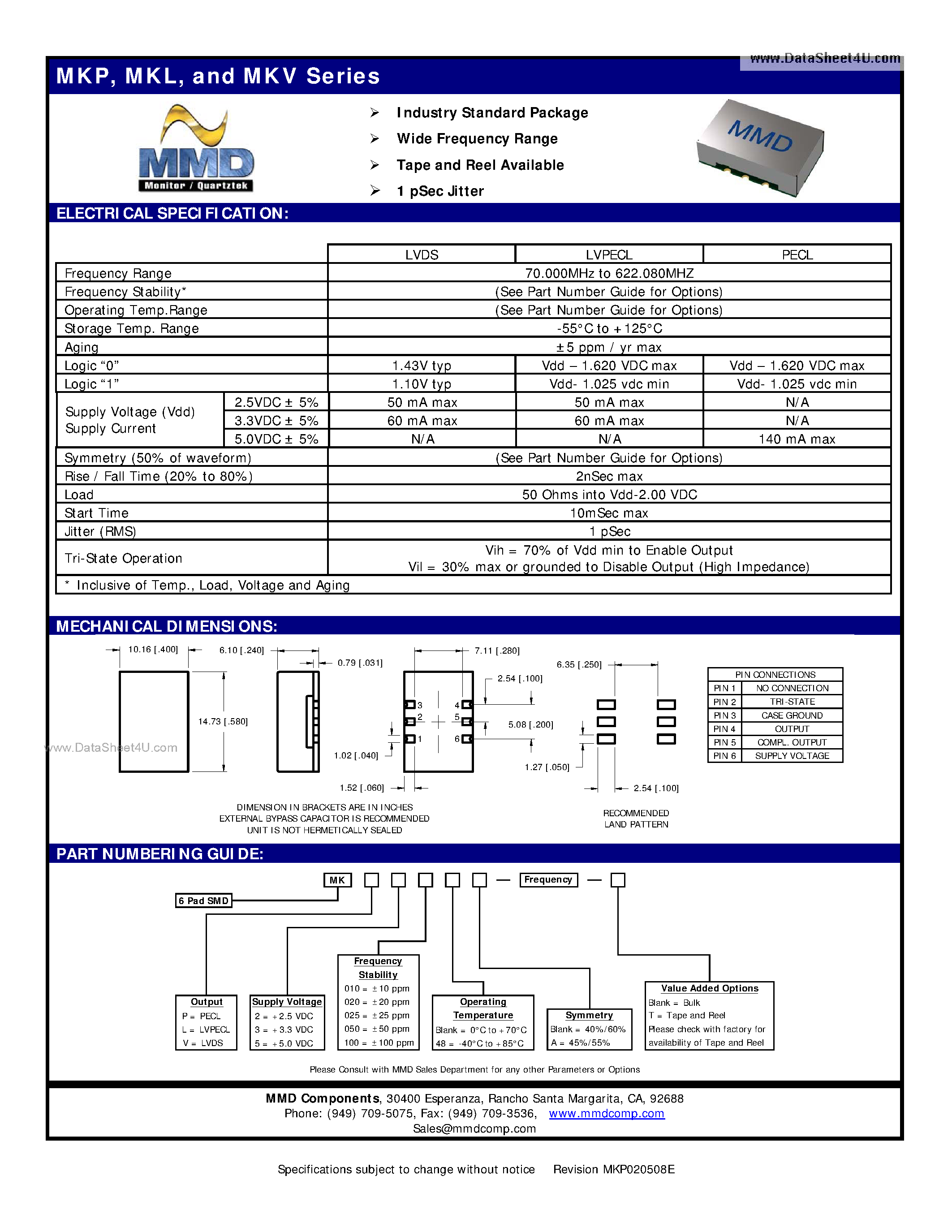 Даташит на микросхему MKP страница 1 Даташит MKP - Industry Standard Package страница 1