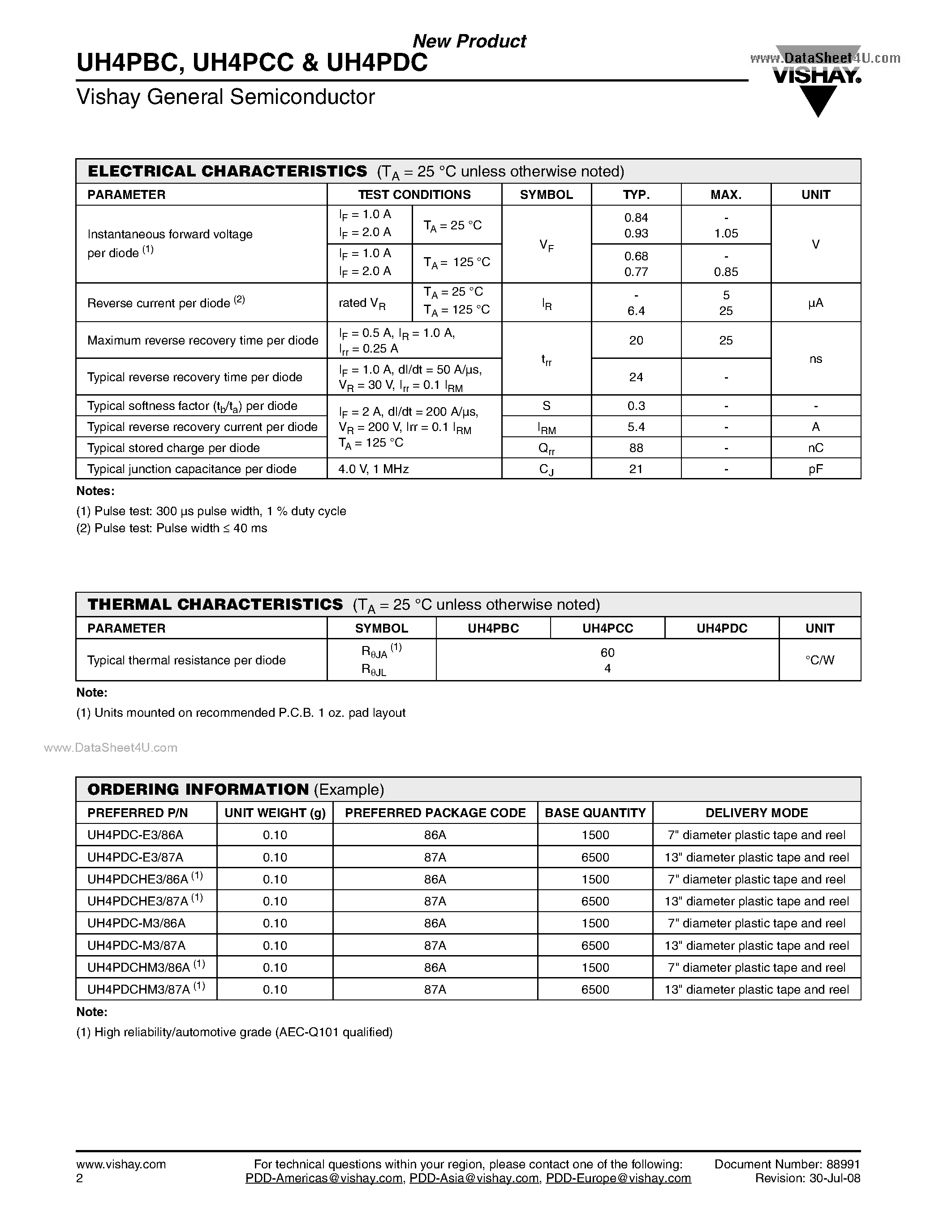 Datasheet UH4PBC page 2 Datasheet UH4PBC - (UH4PxC) High Current Density Surface Mount Ultrafast Rectifiers page 2