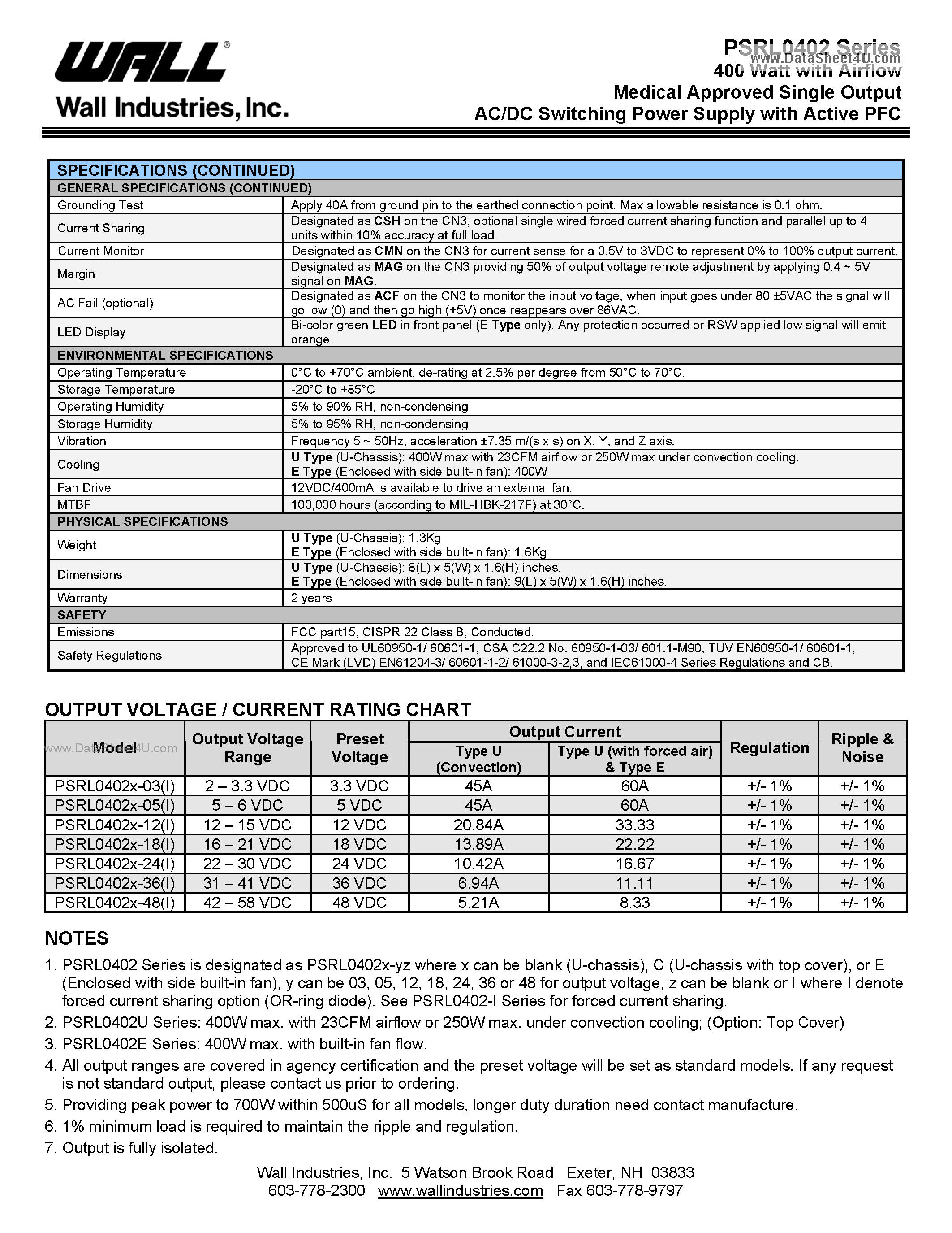 Datasheet PSRL0402 - 400 Watt with Airflow Medical Approved Single Output AC/DC Switching Power Supply page 2