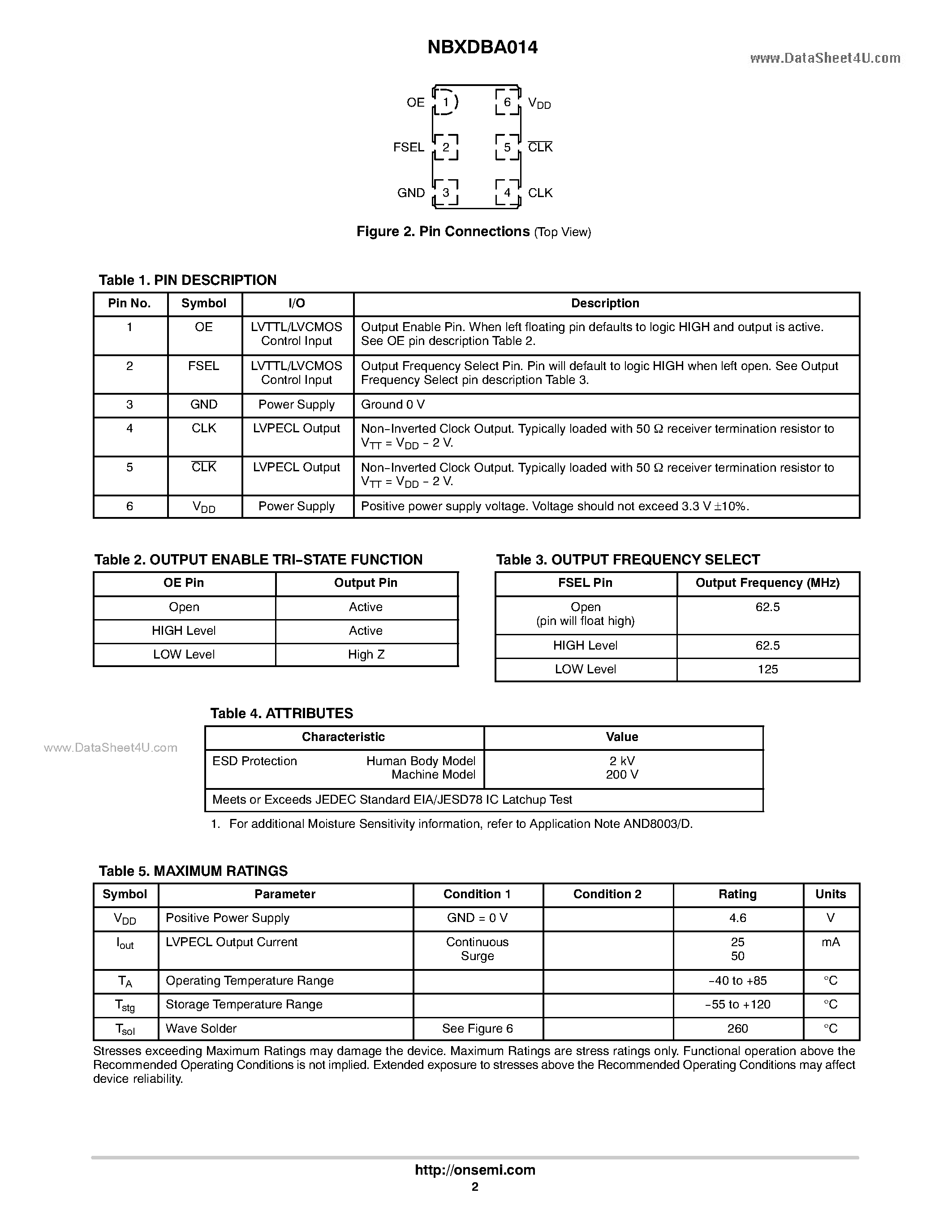 Datasheet NBXDBA014 - 62.5 MHz / 125 MHz LVPECL Clock Oscillator page 2
