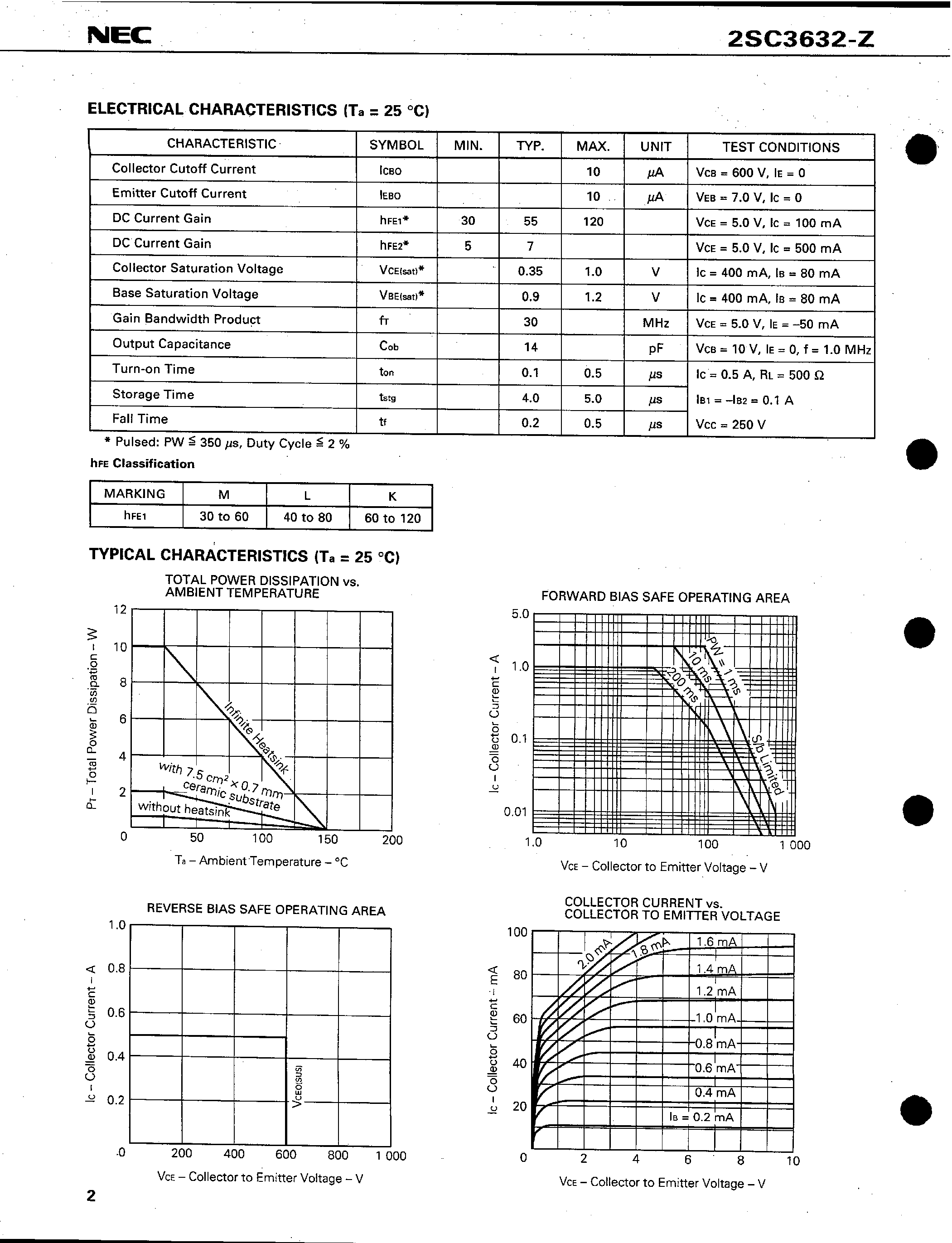 Datasheet C3632-Z - Search -----> 2SC3632-Z page 2