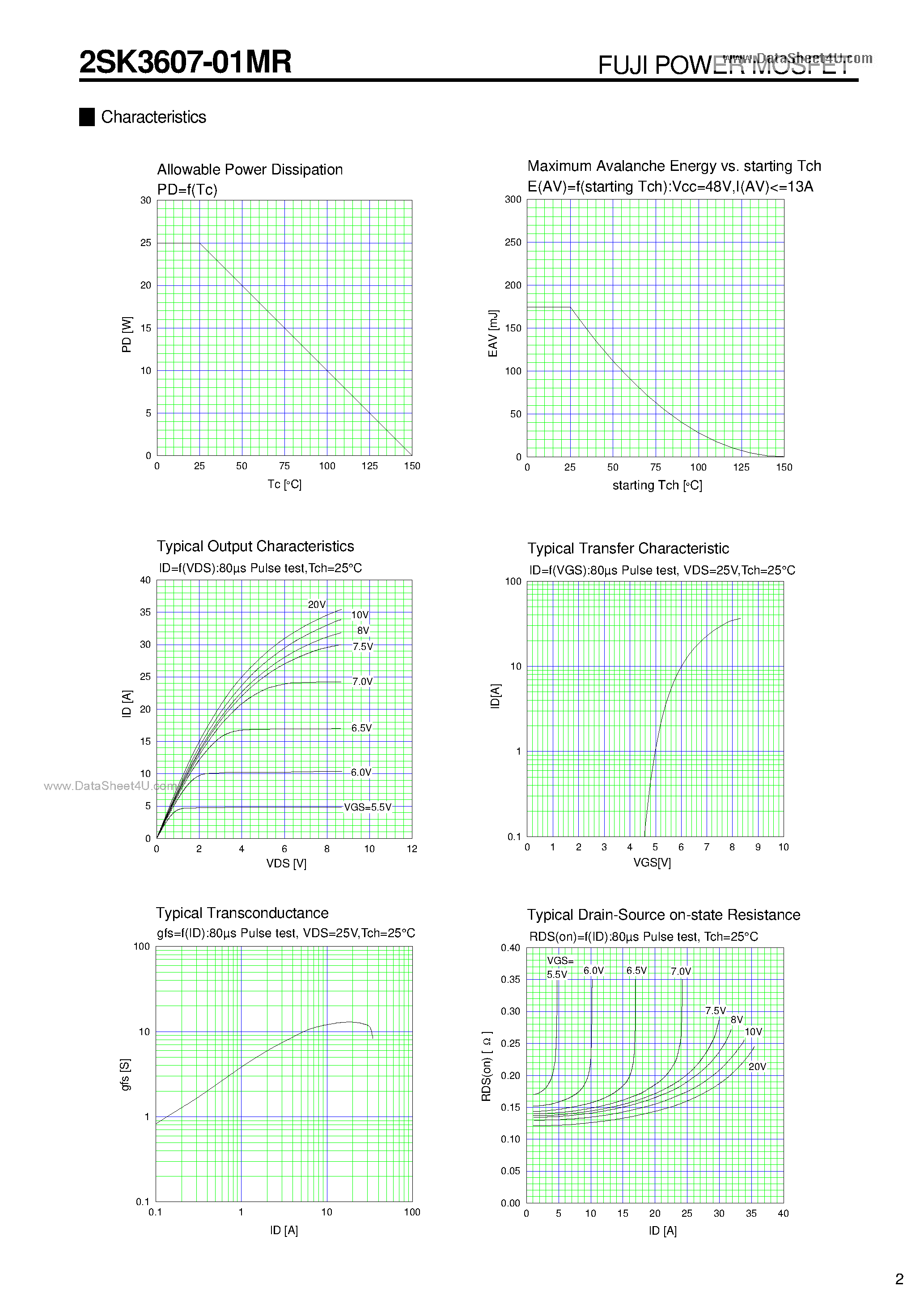 Datasheet 2SK3607-01MR - N-CHANNEL SILICON POWER MOSFET page 2