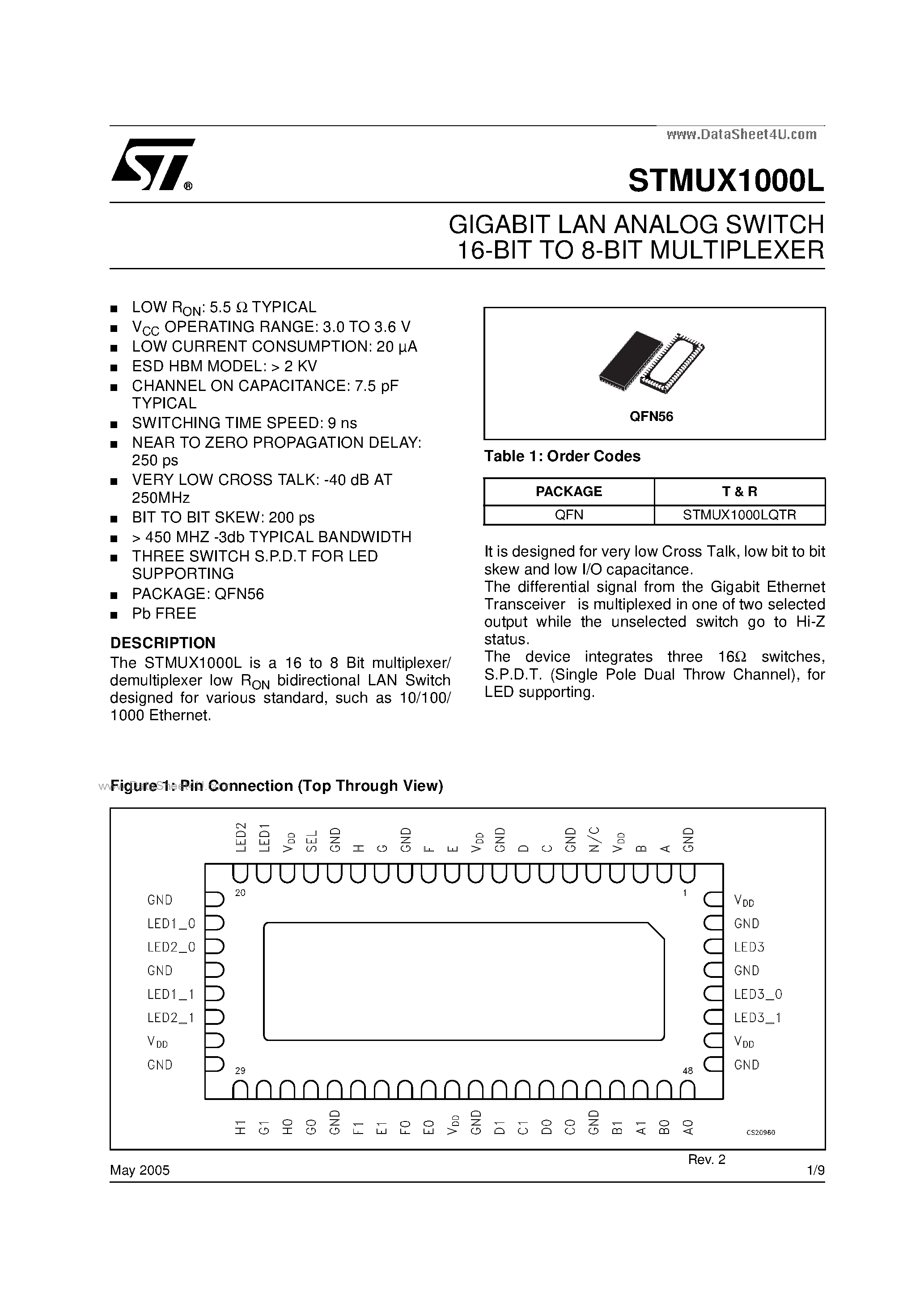 Даташит STMUX1000L - GIGABIT LAN ANALOG SWITCH 16-BIT TO 8-BIT MULTIPLEXER страница 1