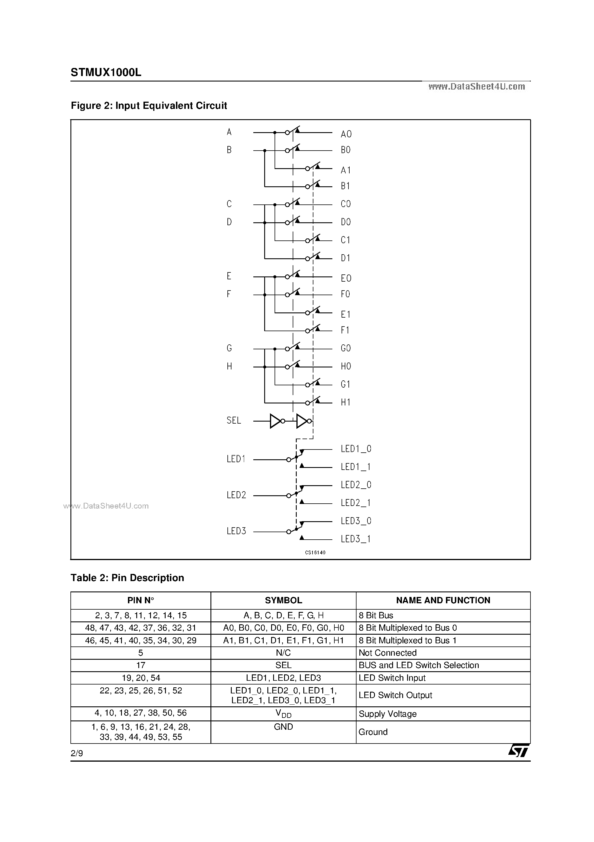 Даташит STMUX1000L - GIGABIT LAN ANALOG SWITCH 16-BIT TO 8-BIT MULTIPLEXER страница 2