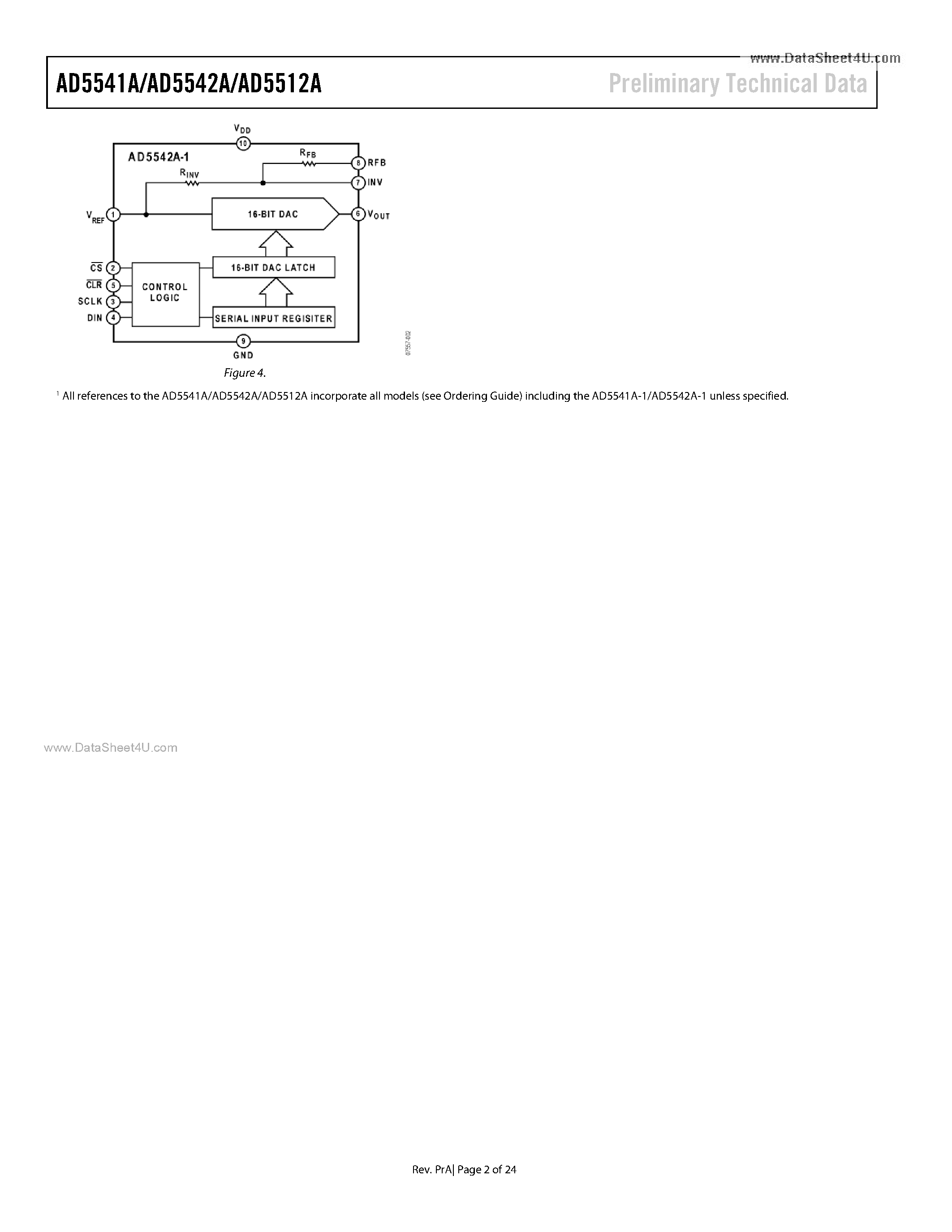 Datasheet AD5512A - (AD5512A - AD5542A) 16-/12-Bit NanoDAC page 2