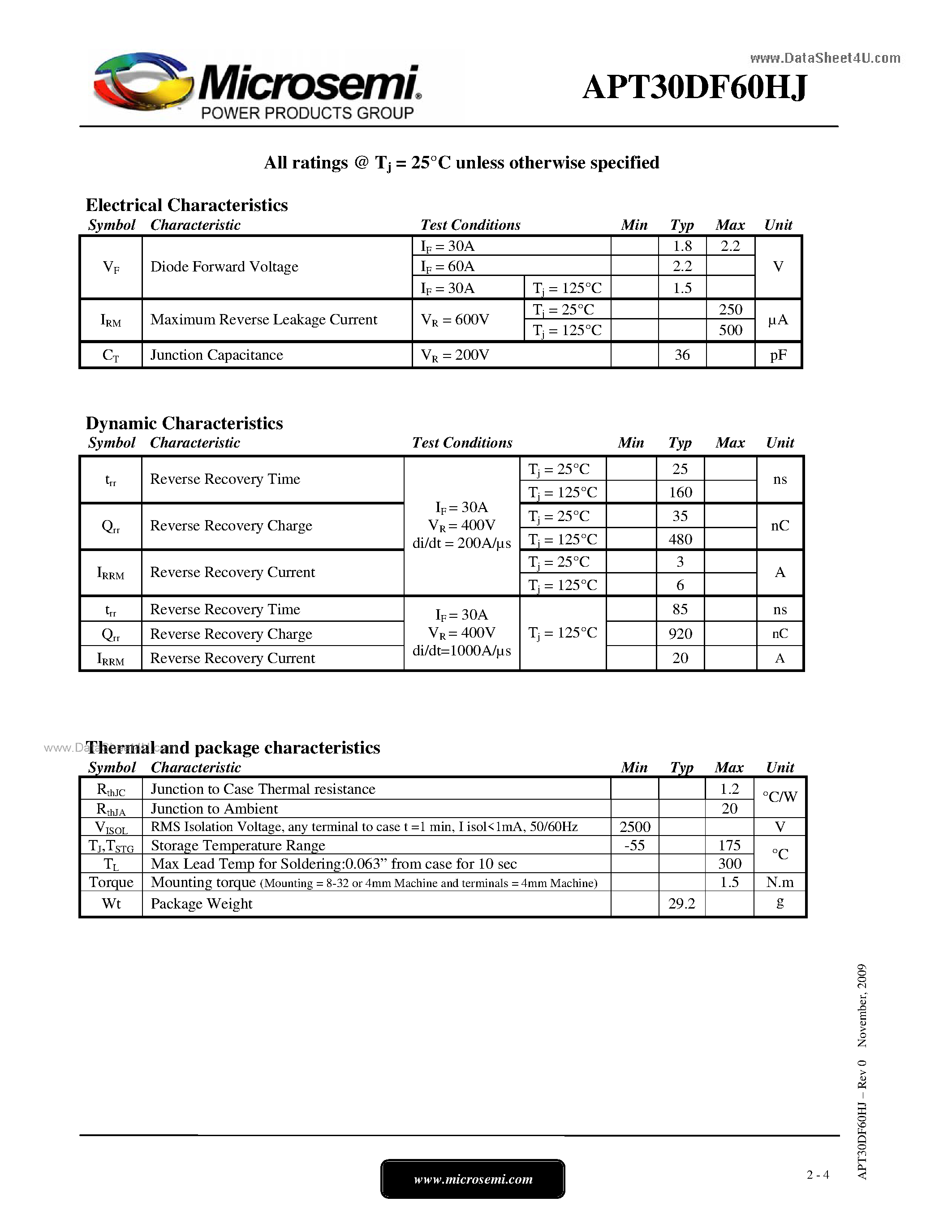 Datasheet APT30DF60HJ page 2 Datasheet APT30DF60HJ - Fast Diode Full Bridge Power Module page 2