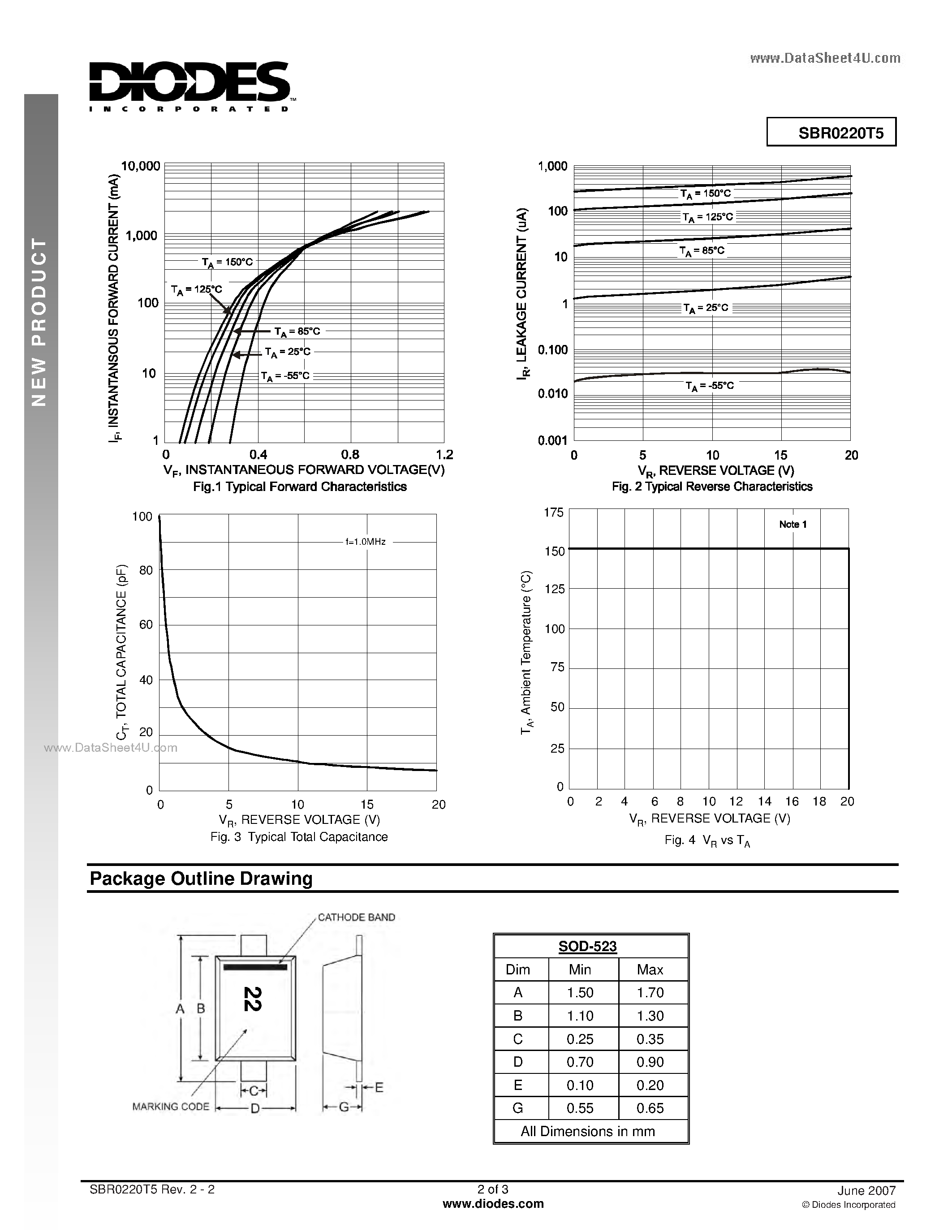 Datasheet SBR0220T5 page 2 Datasheet SBR0220T5 - Super Barrier Rectifier page 2